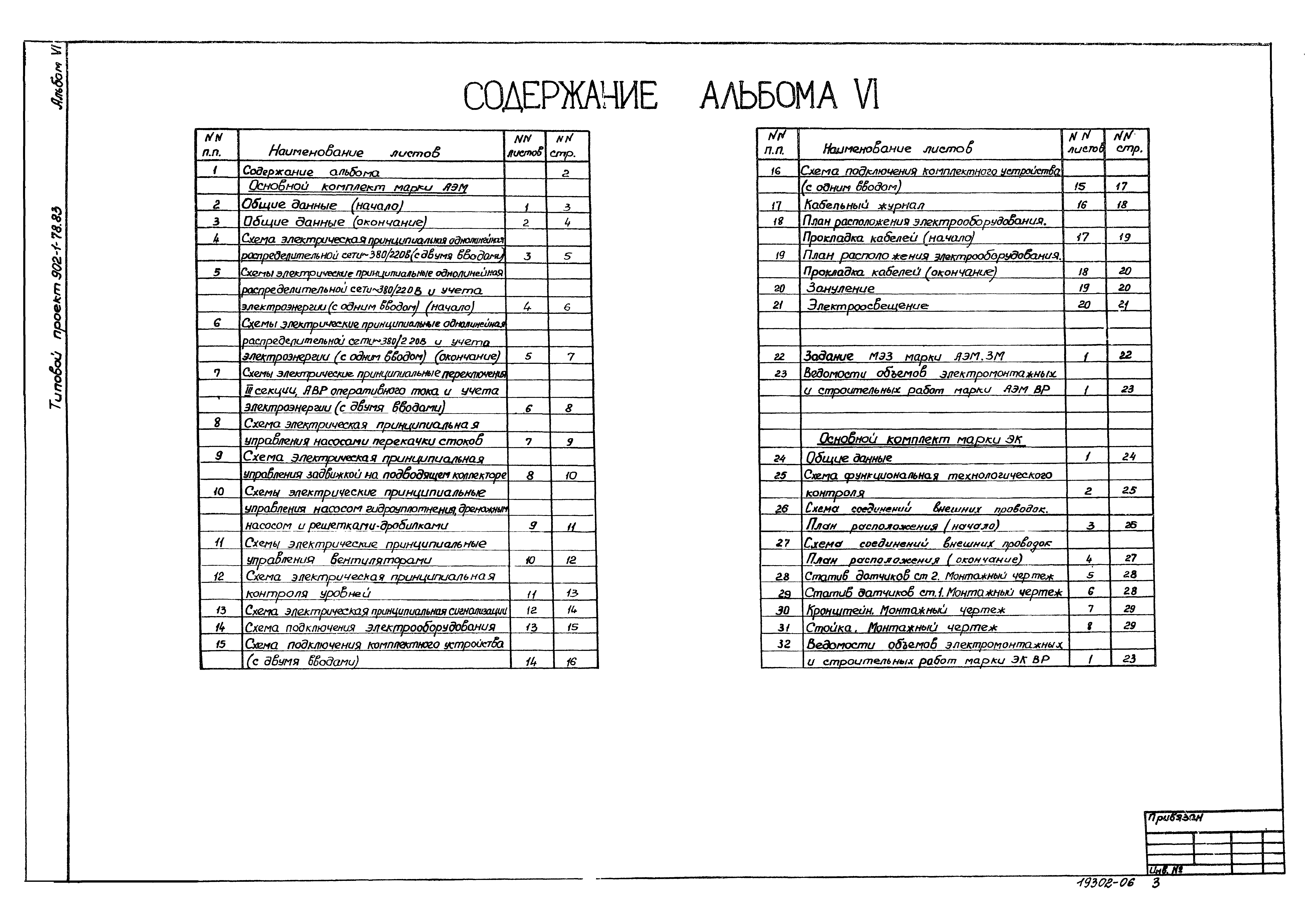 Типовой проект 902-1-79.83
