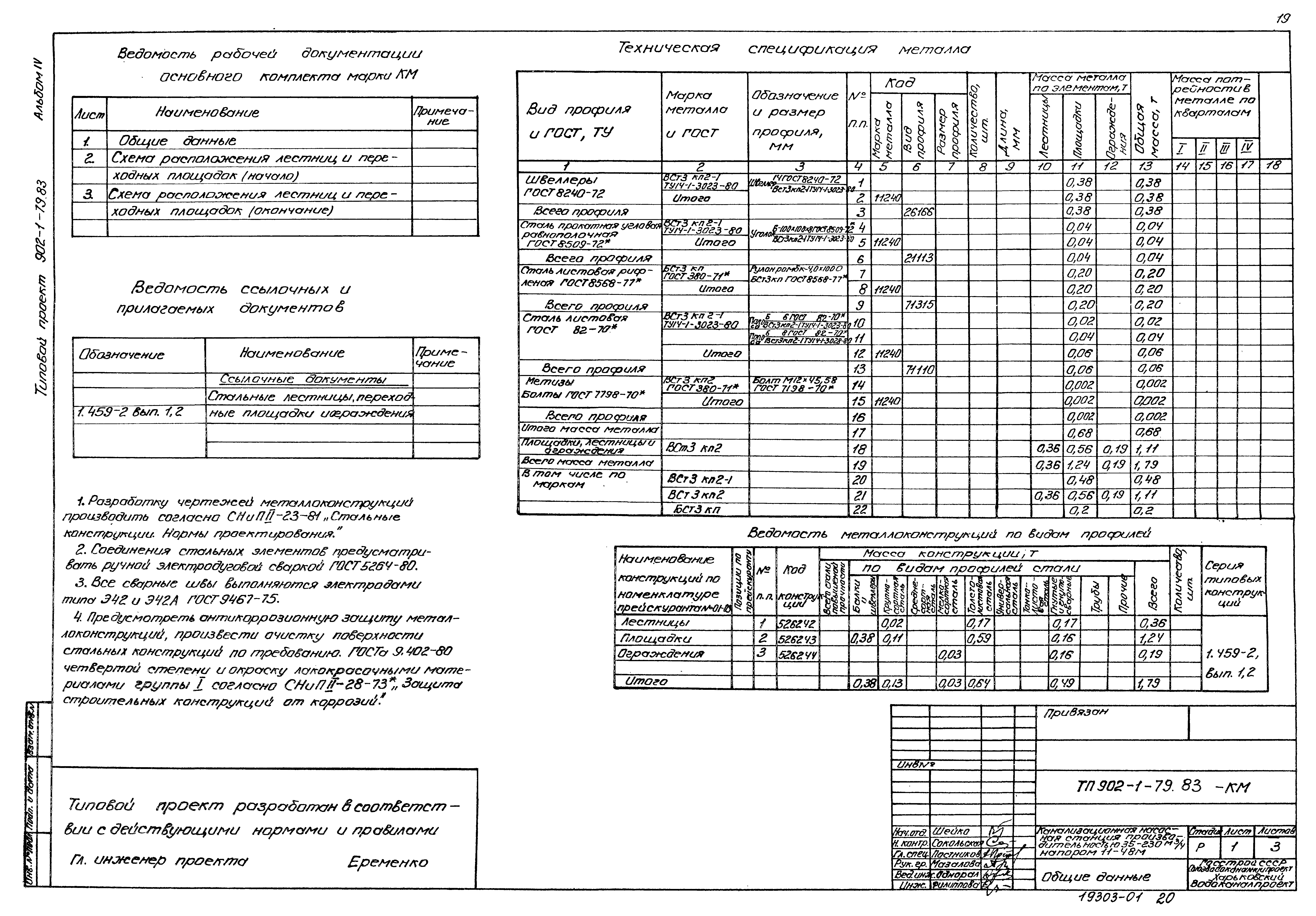 Типовой проект 902-1-79.83