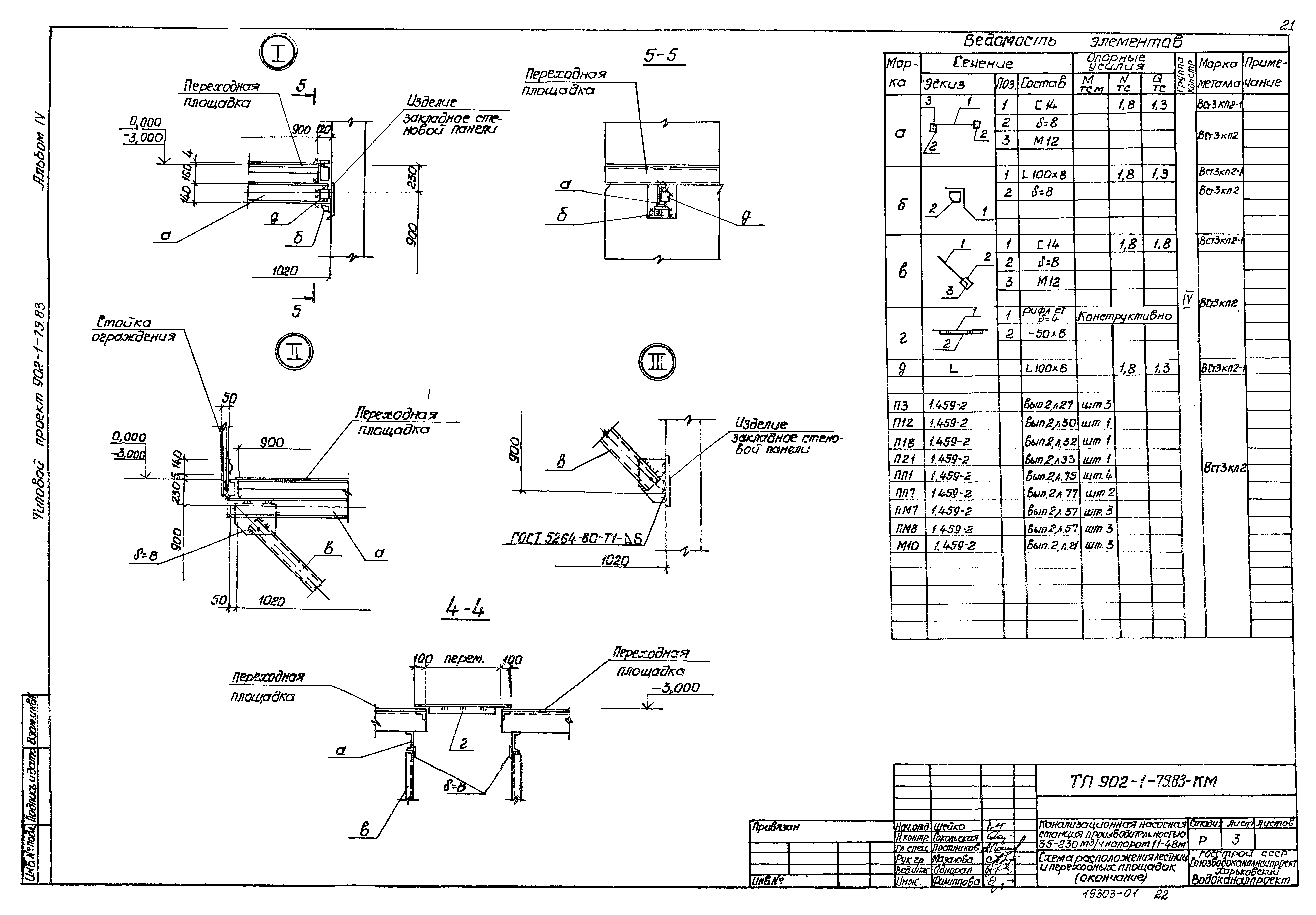 Типовой проект 902-1-79.83
