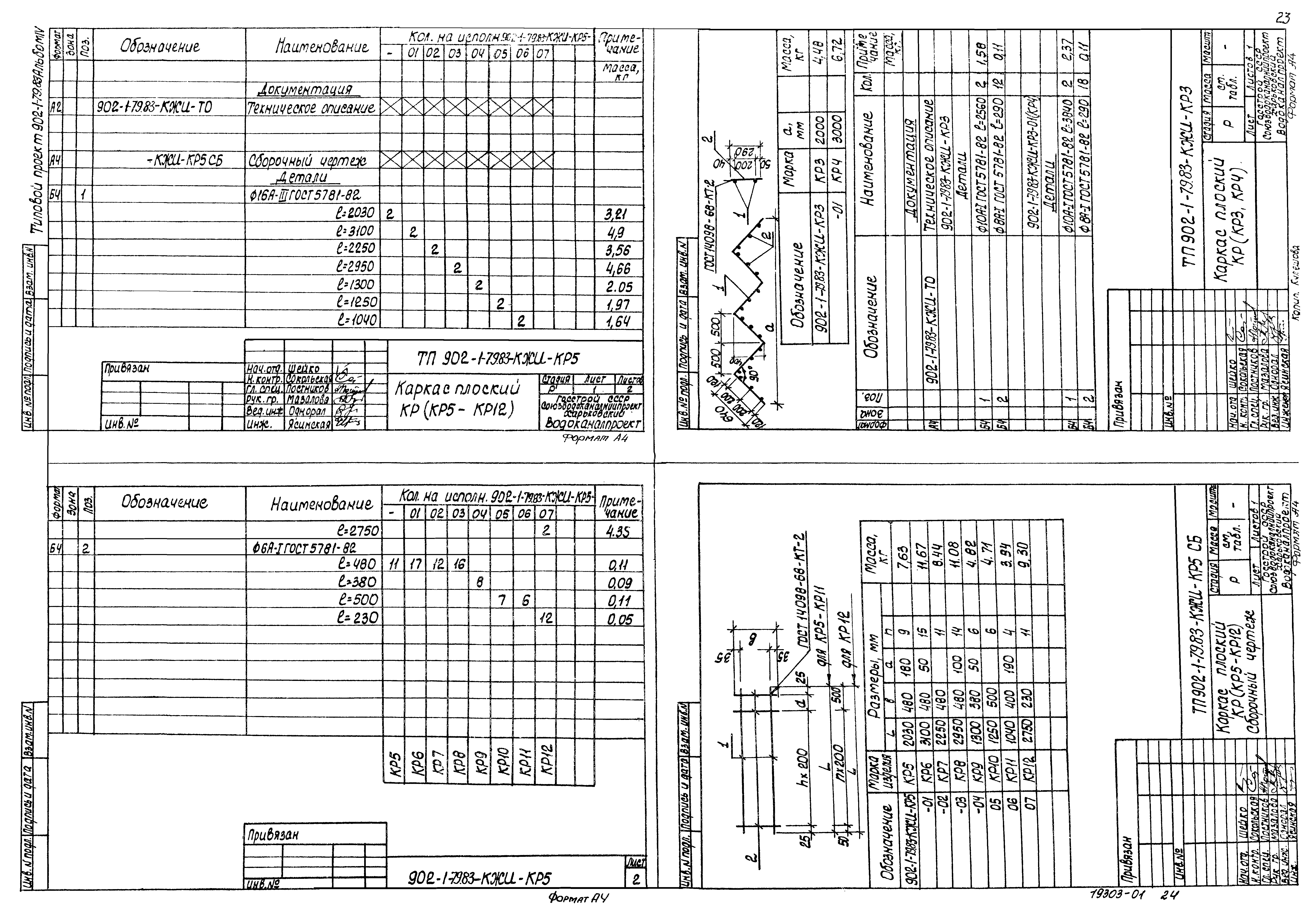 Типовой проект 902-1-79.83