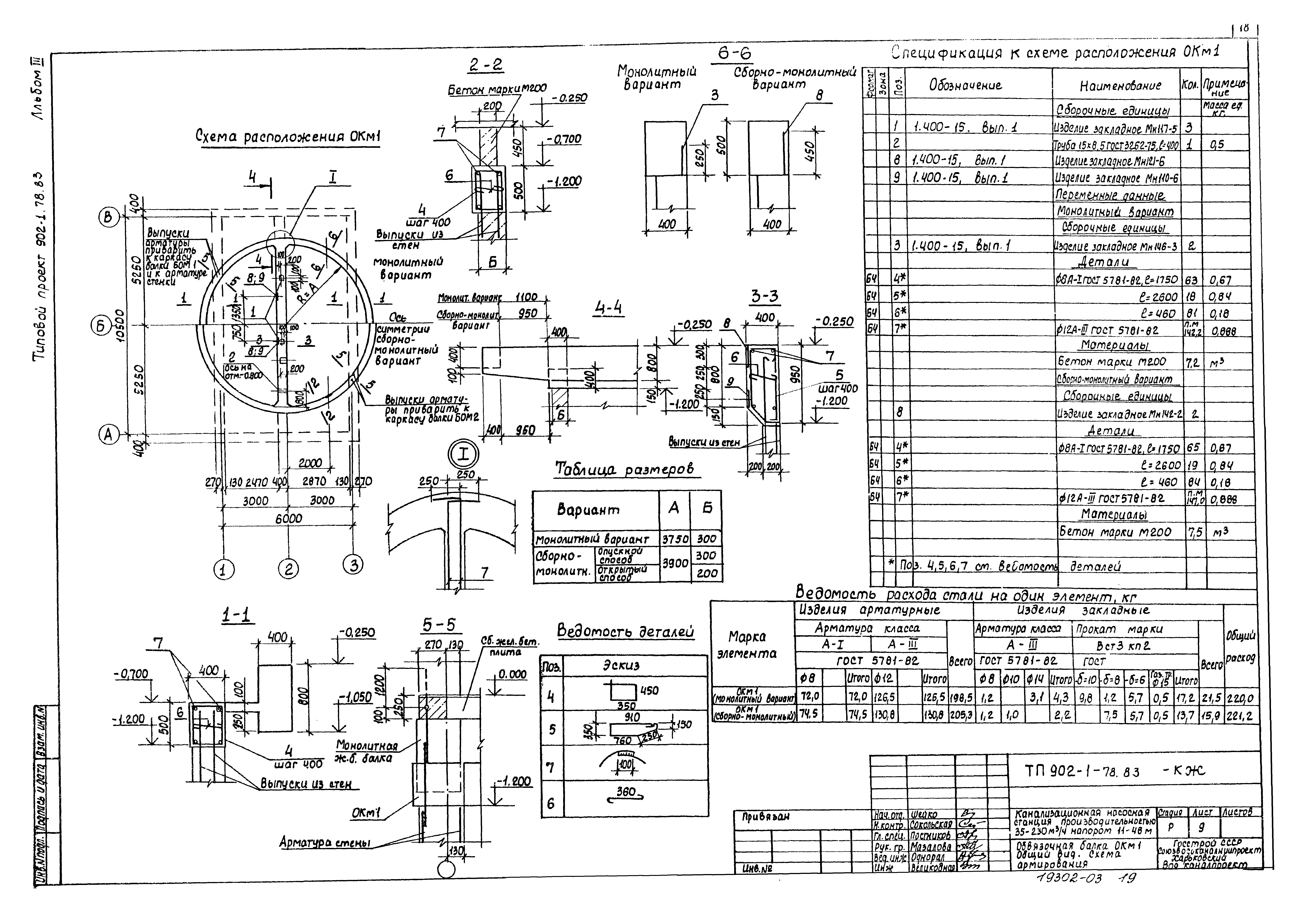 Типовой проект 902-1-79.83