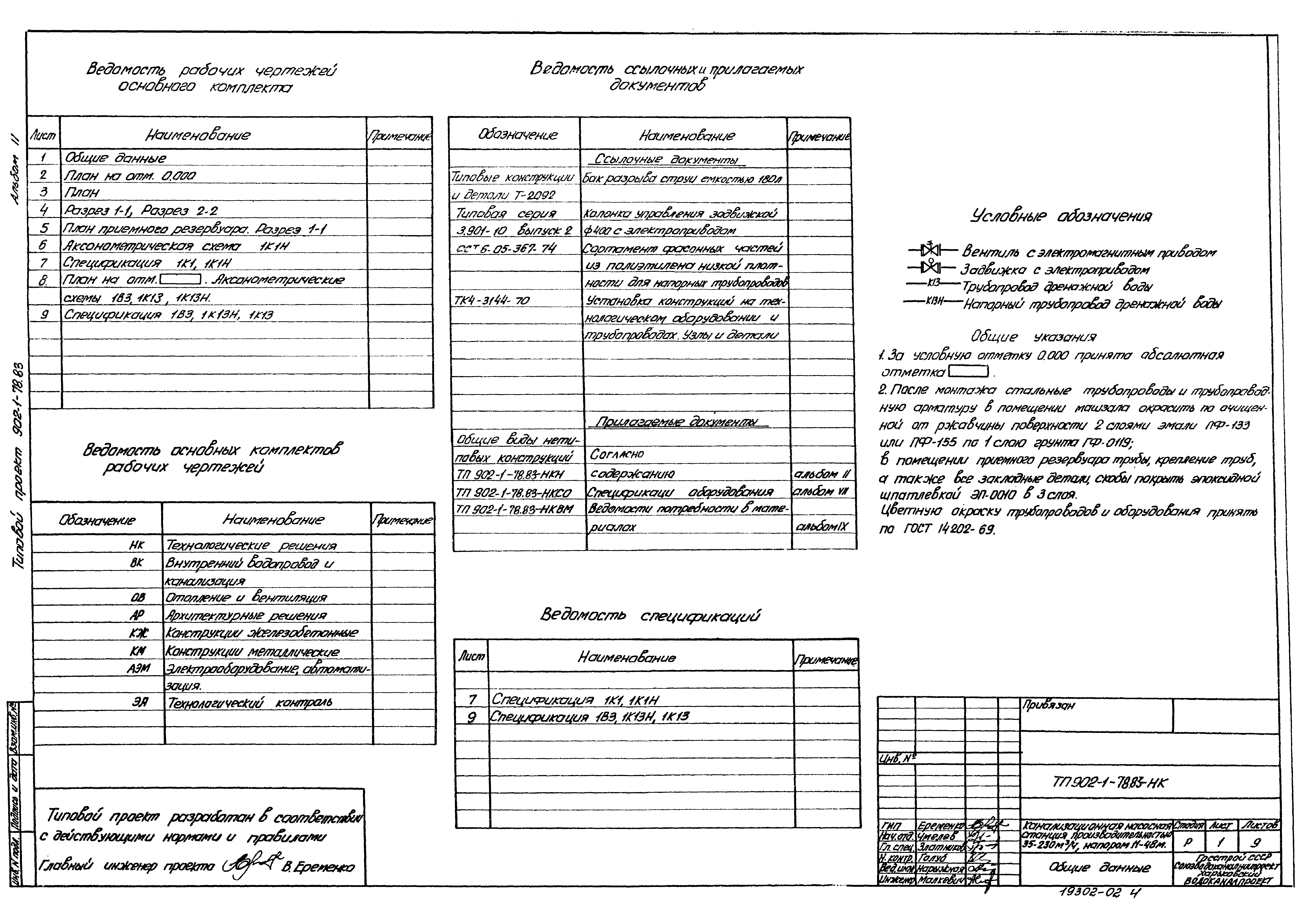 Типовой проект 902-1-79.83