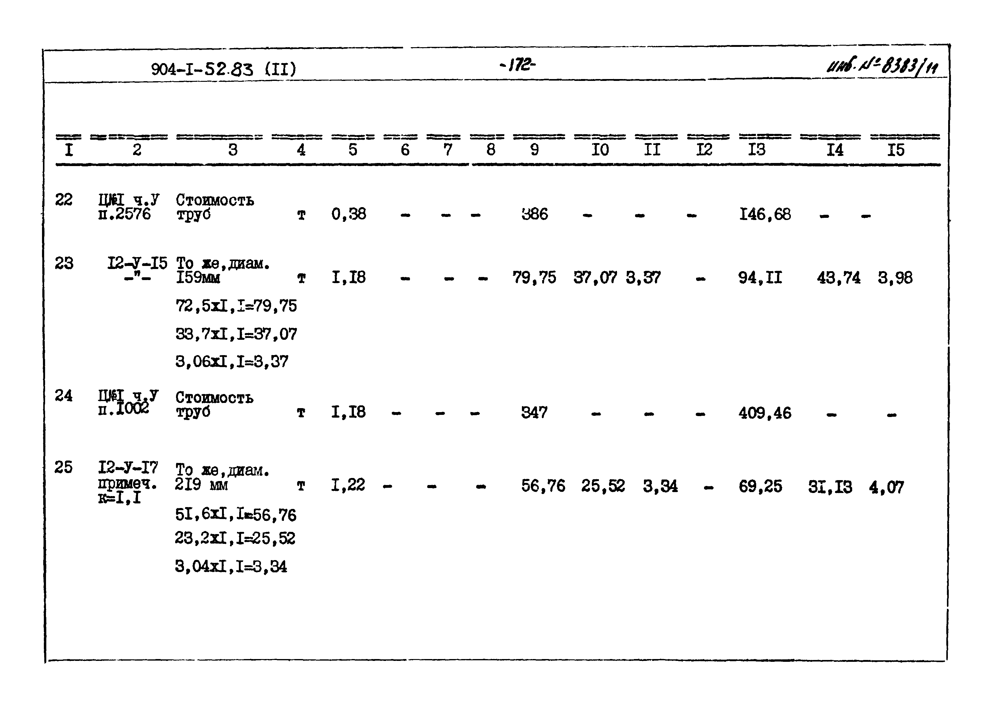 Типовой проект 904-1-52.83