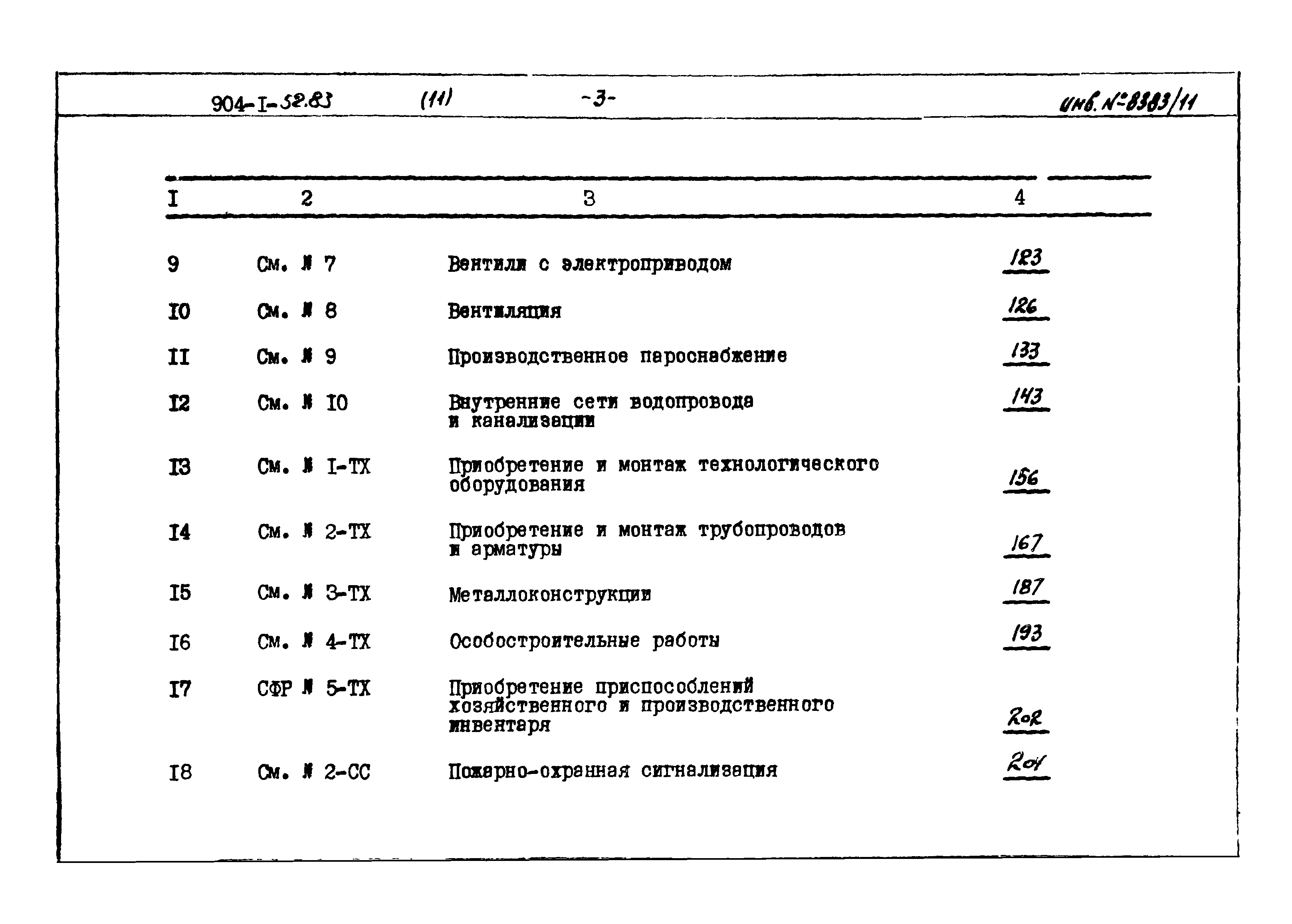 Типовой проект 904-1-52.83