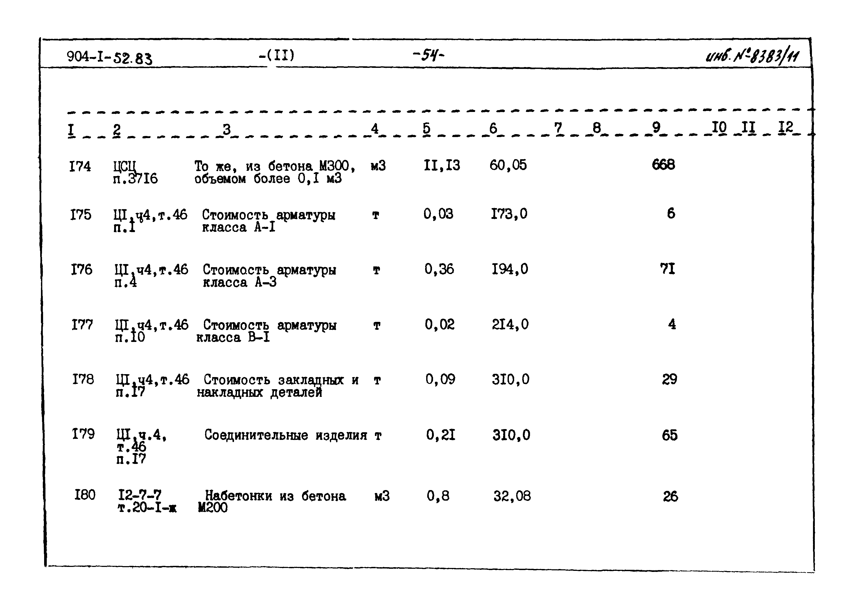 Типовой проект 904-1-52.83