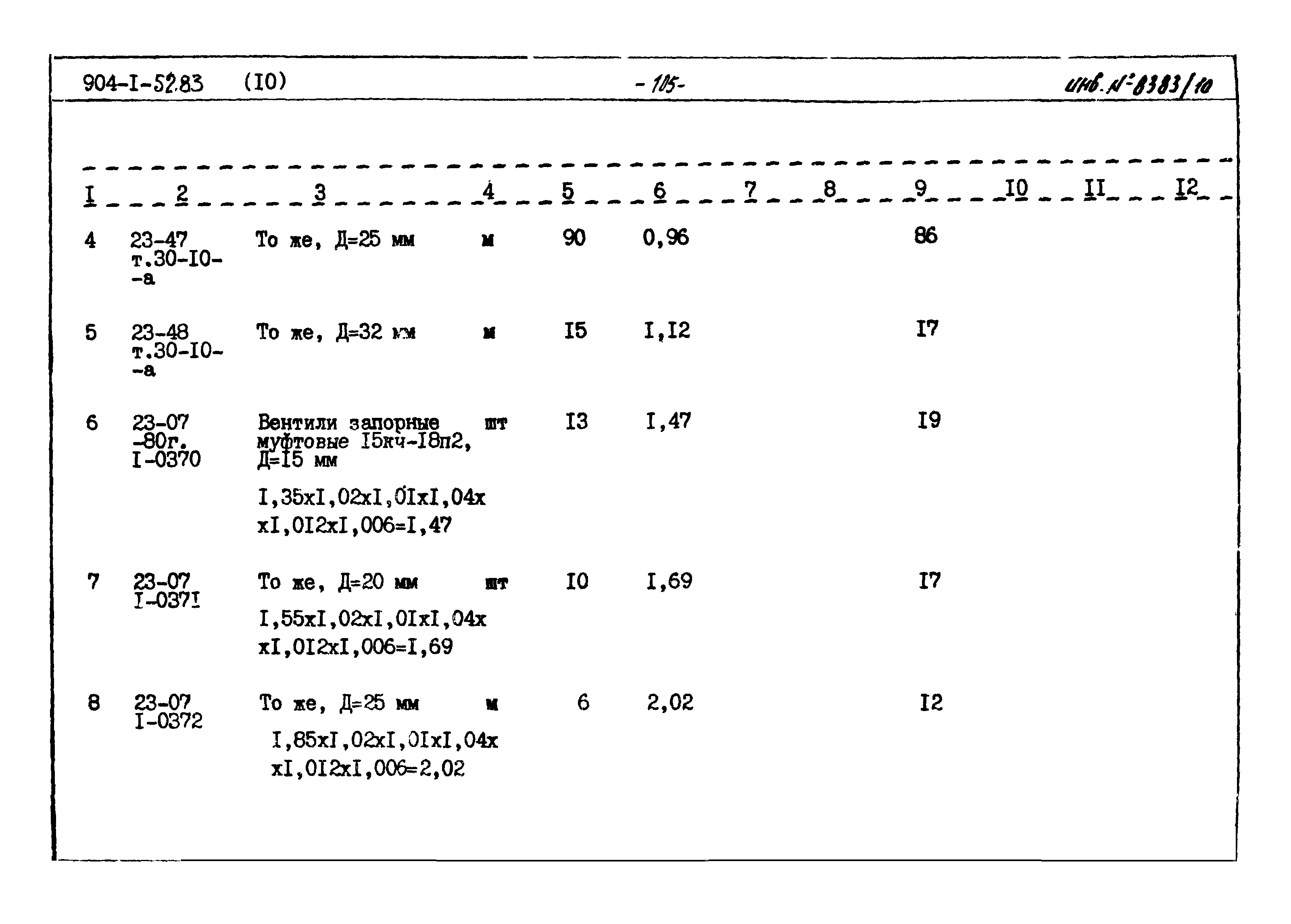 Типовой проект 904-1-52.83