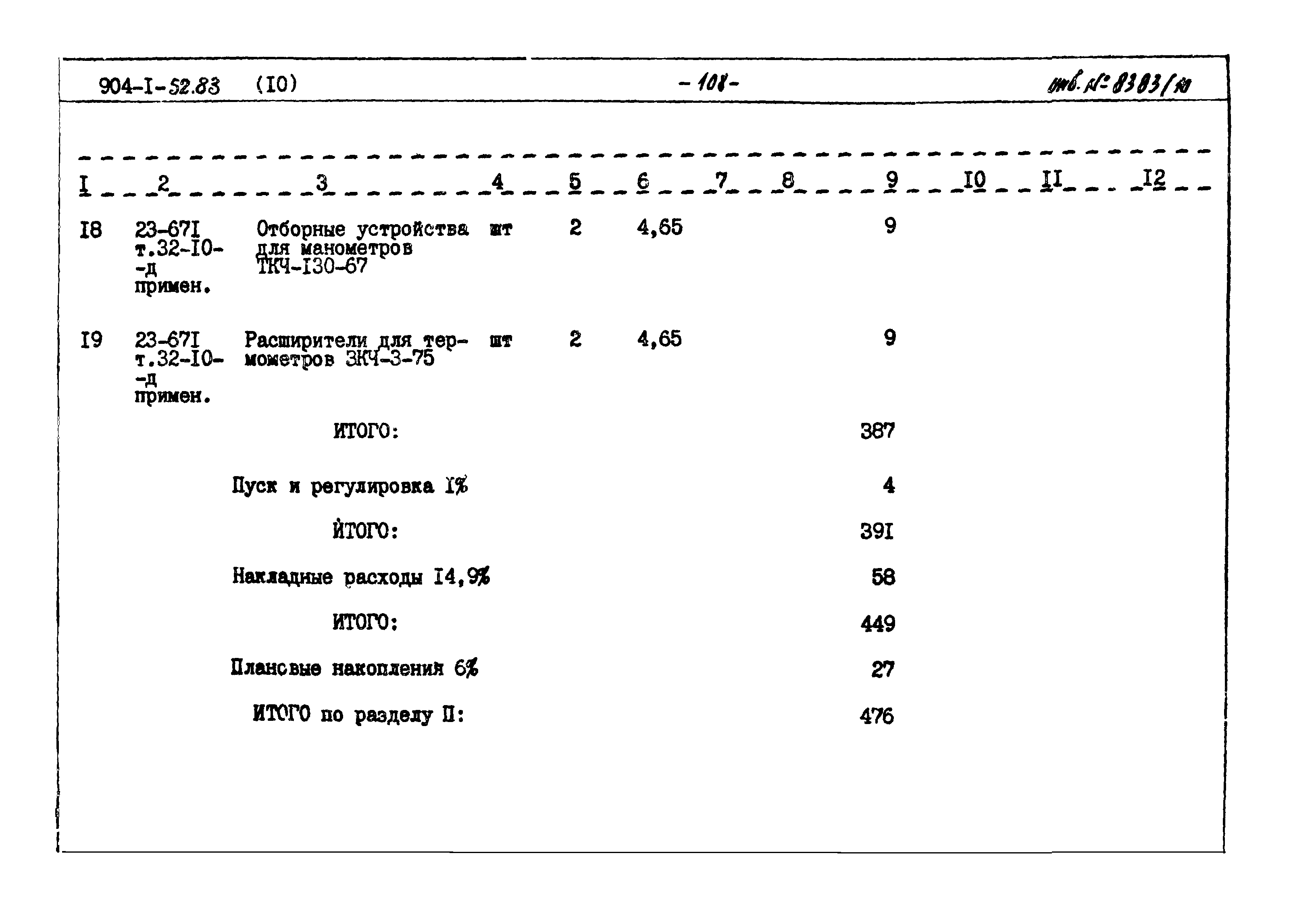 Типовой проект 904-1-52.83