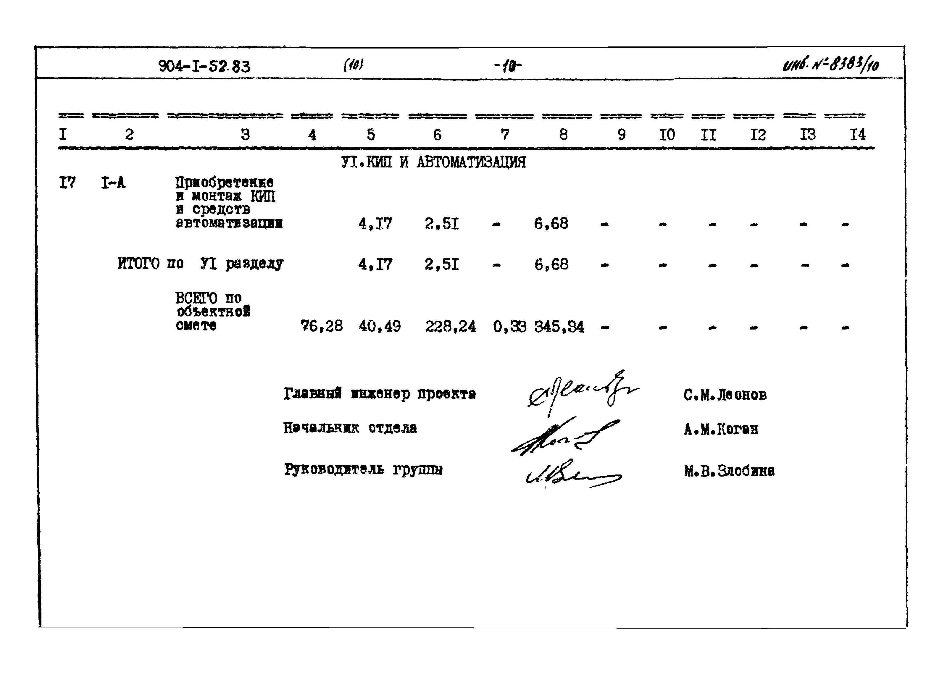 Типовой проект 904-1-52.83