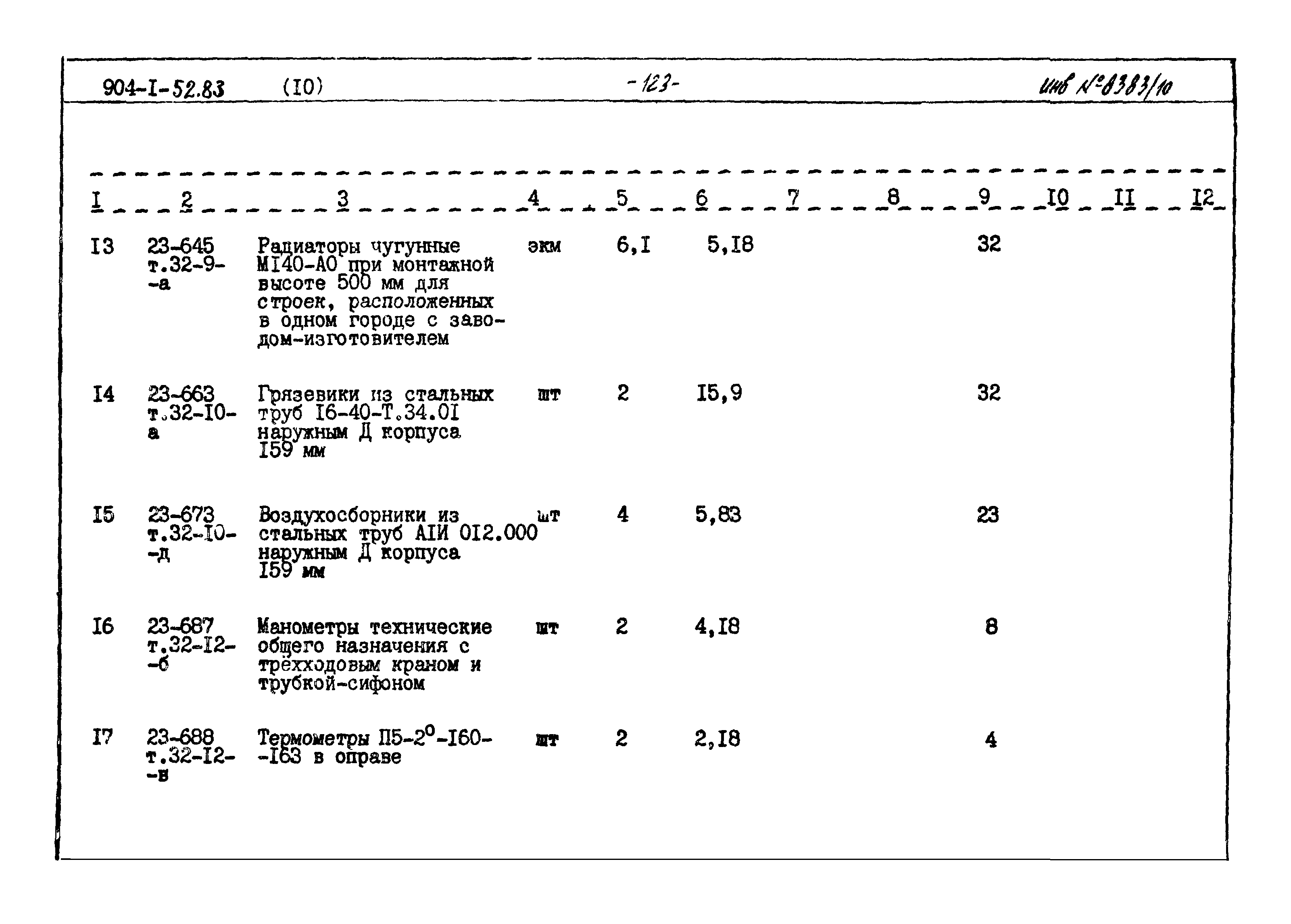 Типовой проект 904-1-52.83