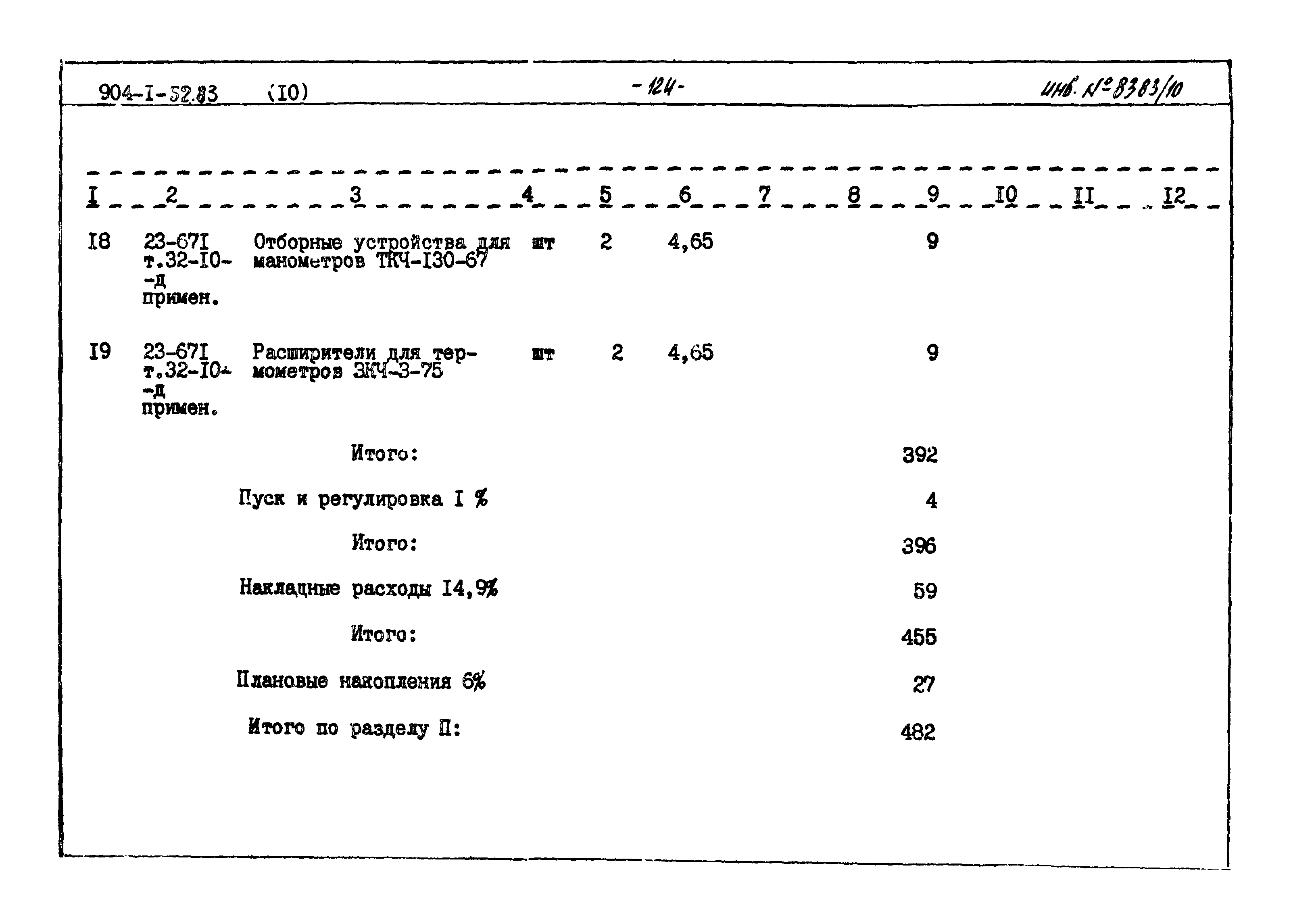 Типовой проект 904-1-52.83