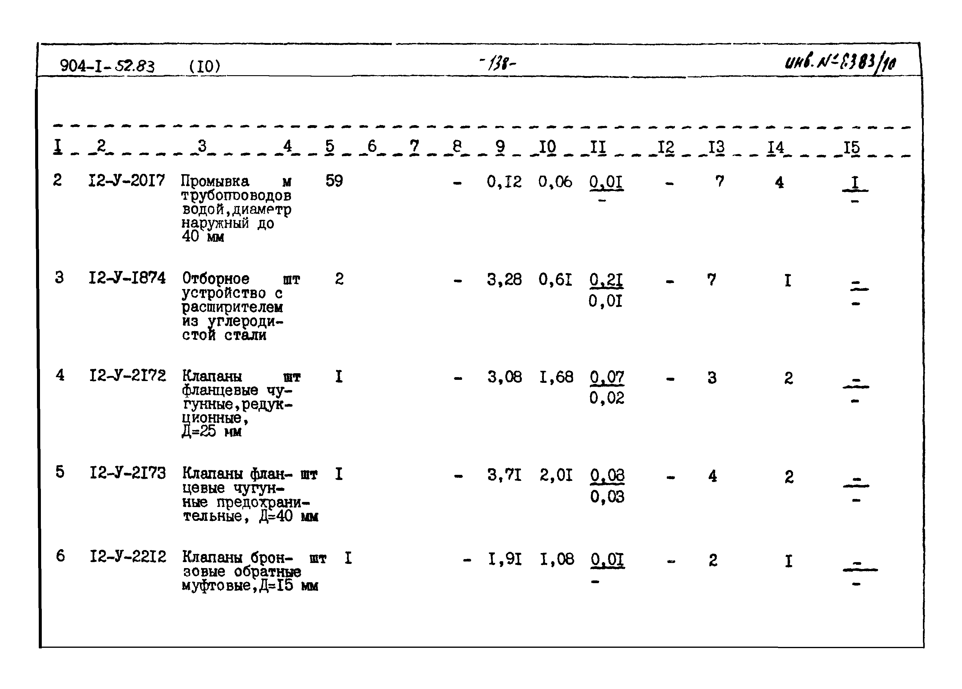Типовой проект 904-1-52.83