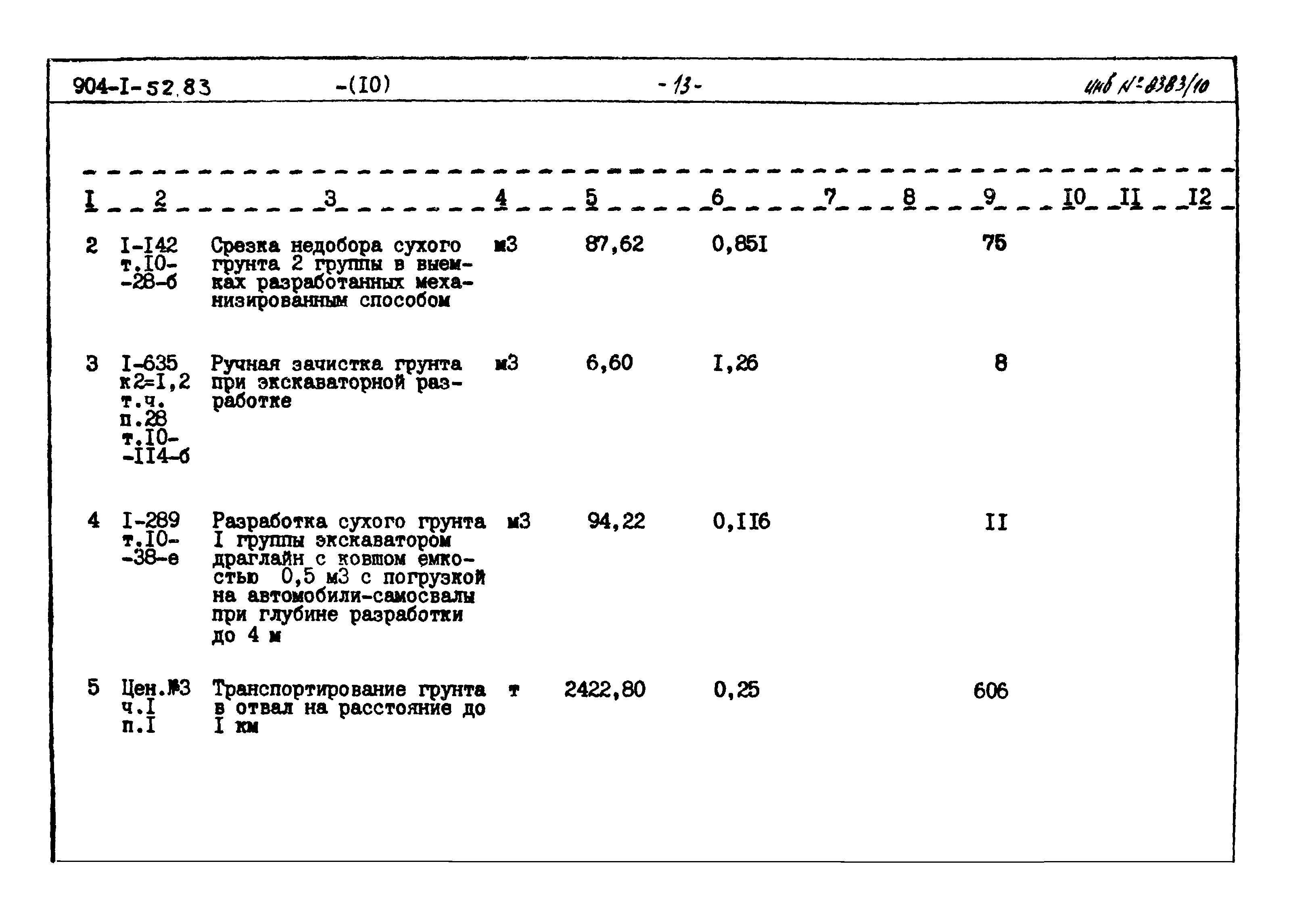 Типовой проект 904-1-52.83