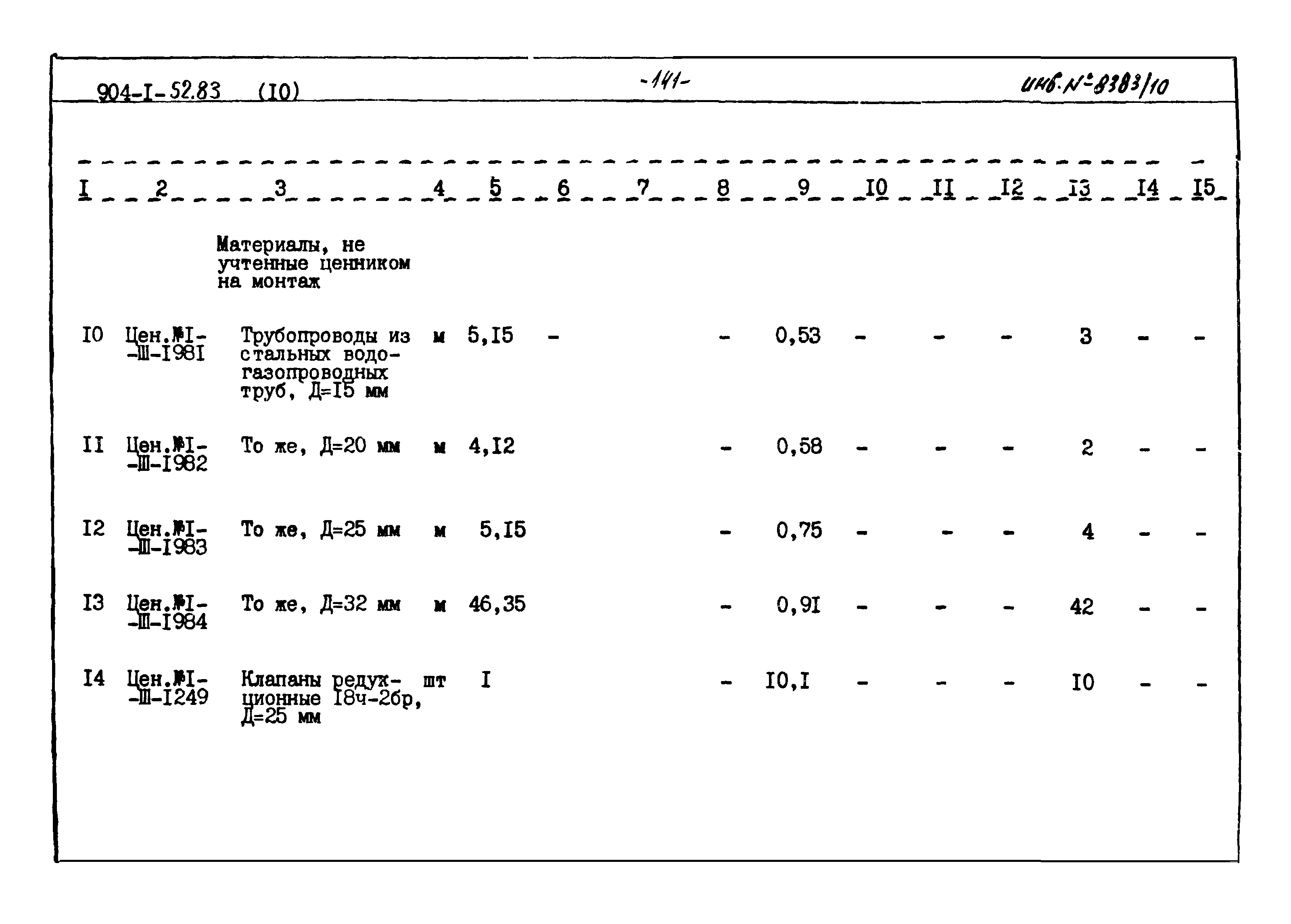 Типовой проект 904-1-52.83