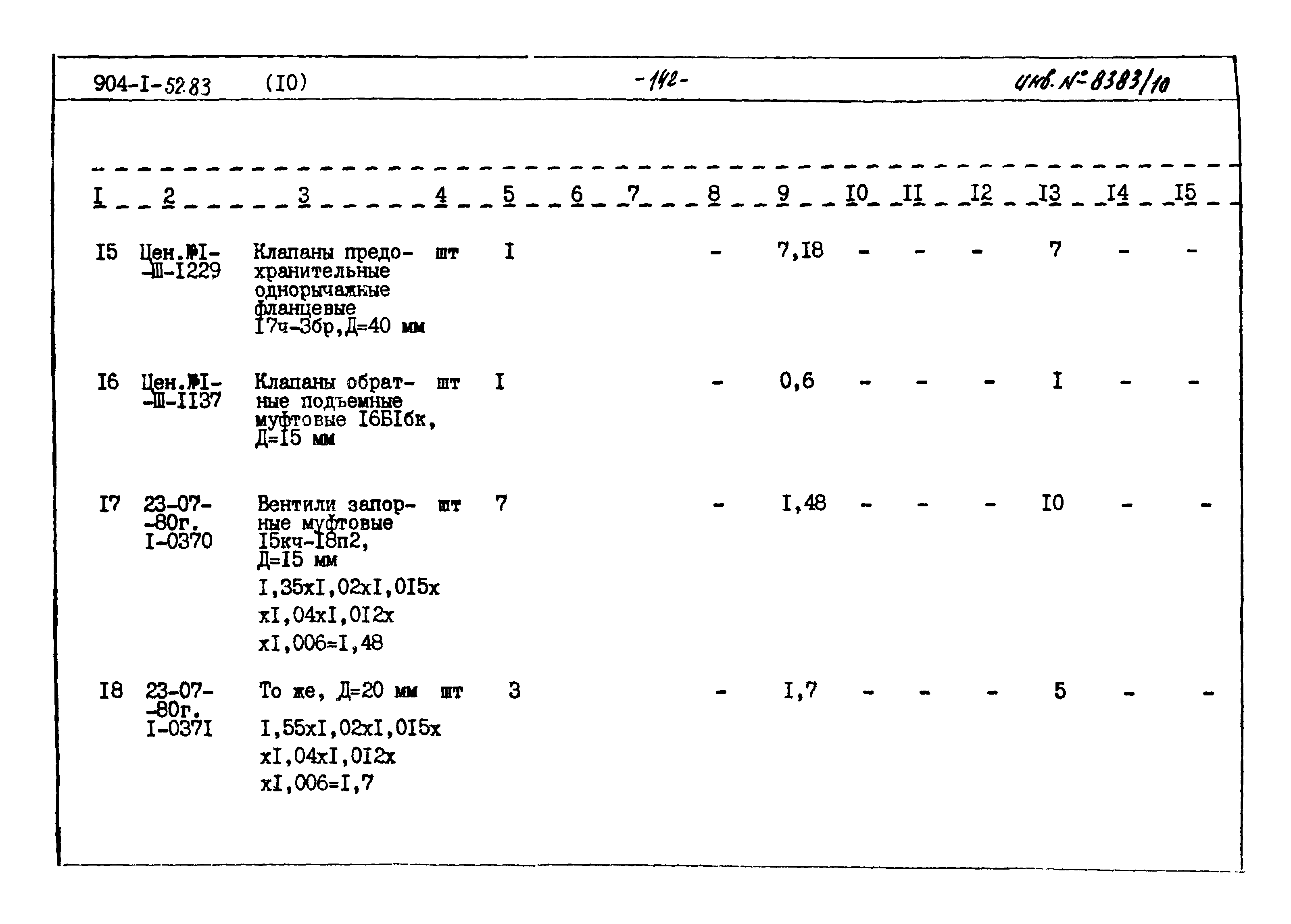Типовой проект 904-1-52.83