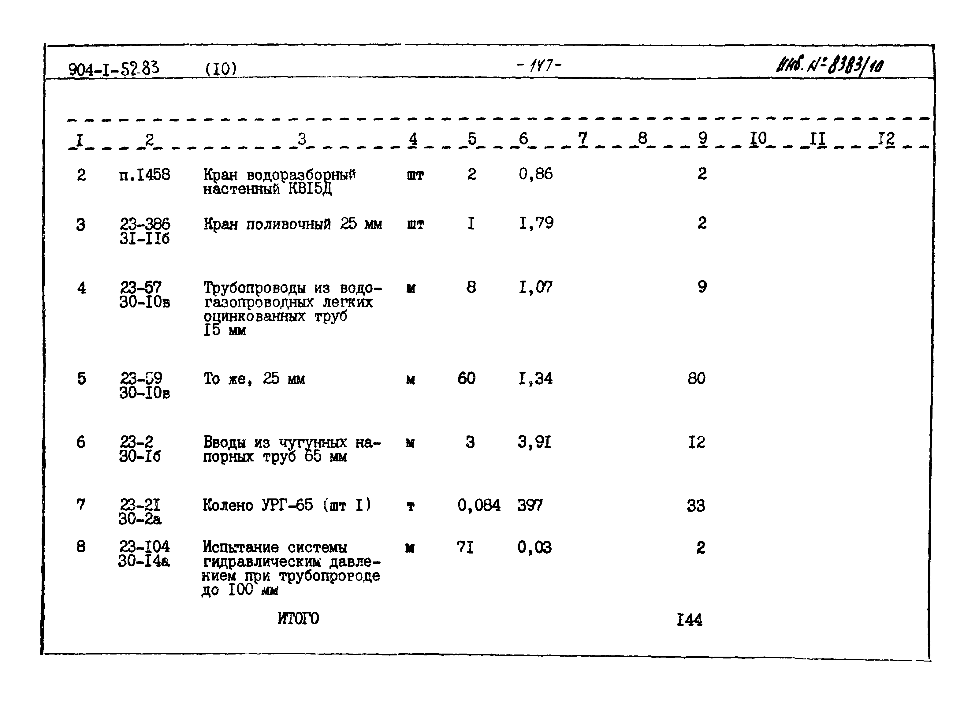 Типовой проект 904-1-52.83