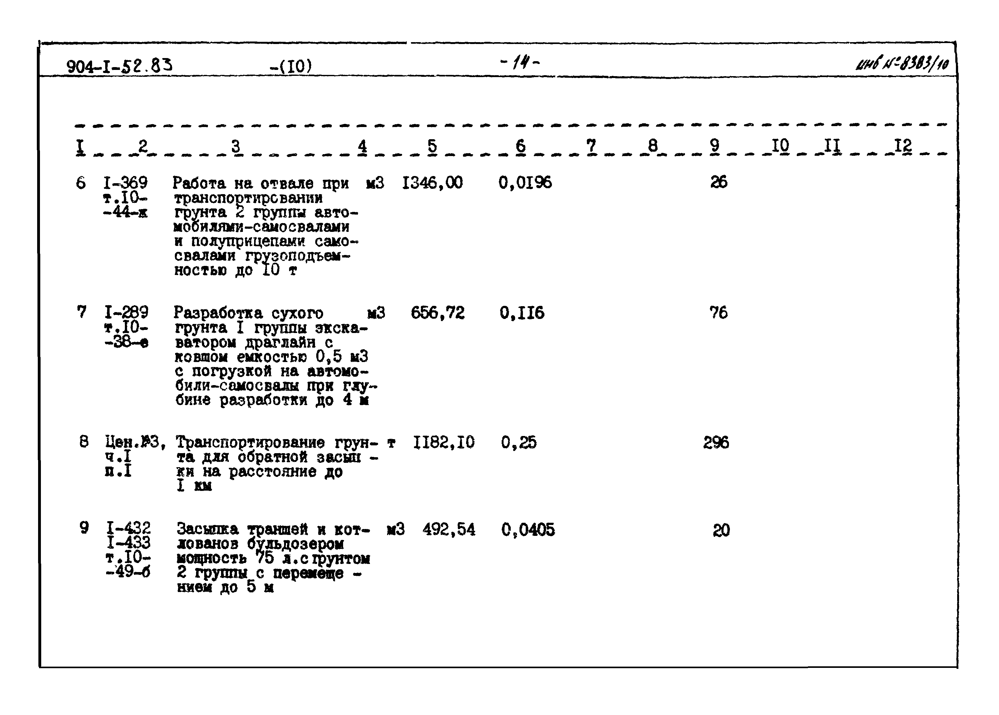 Типовой проект 904-1-52.83