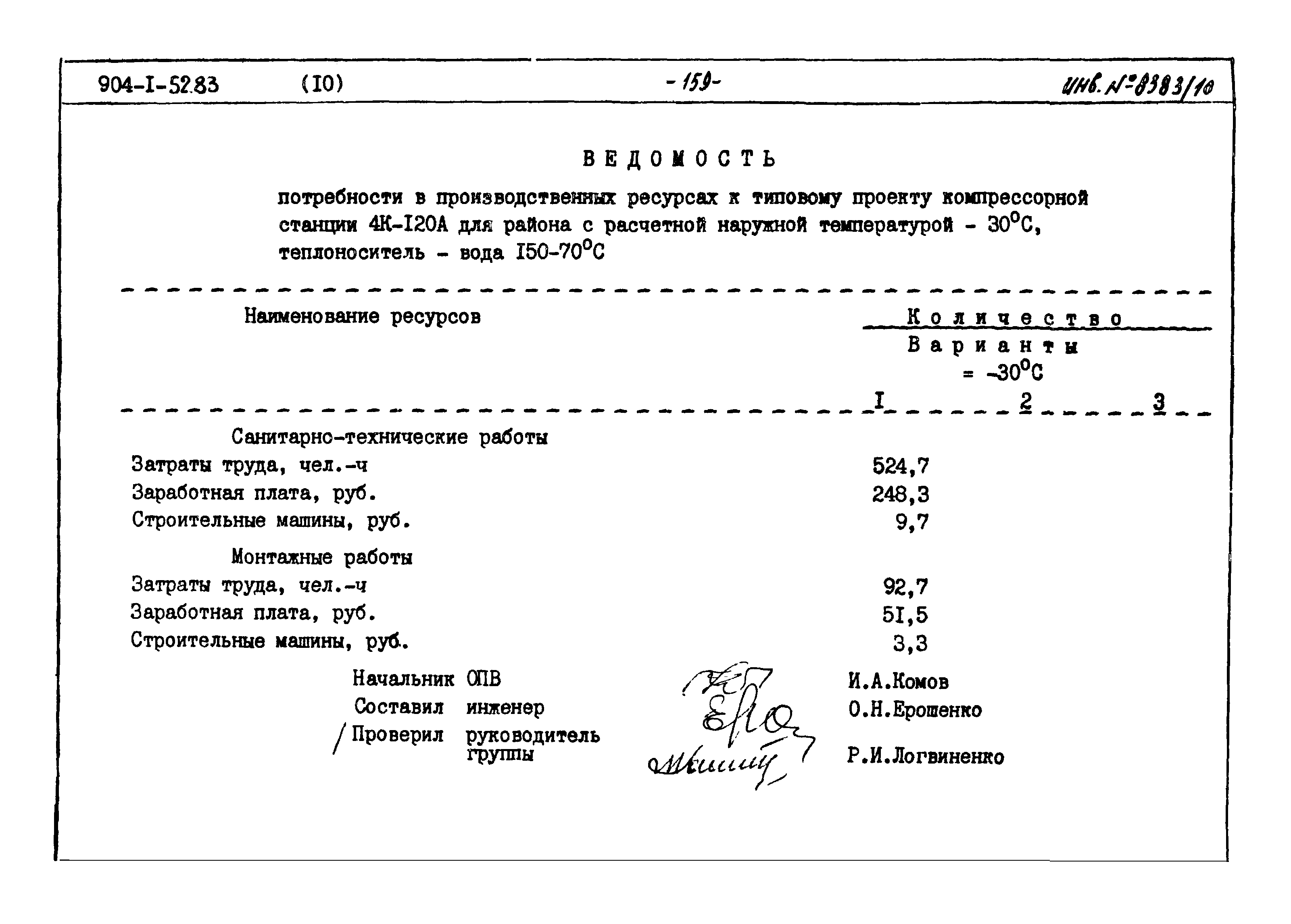 Типовой проект 904-1-52.83