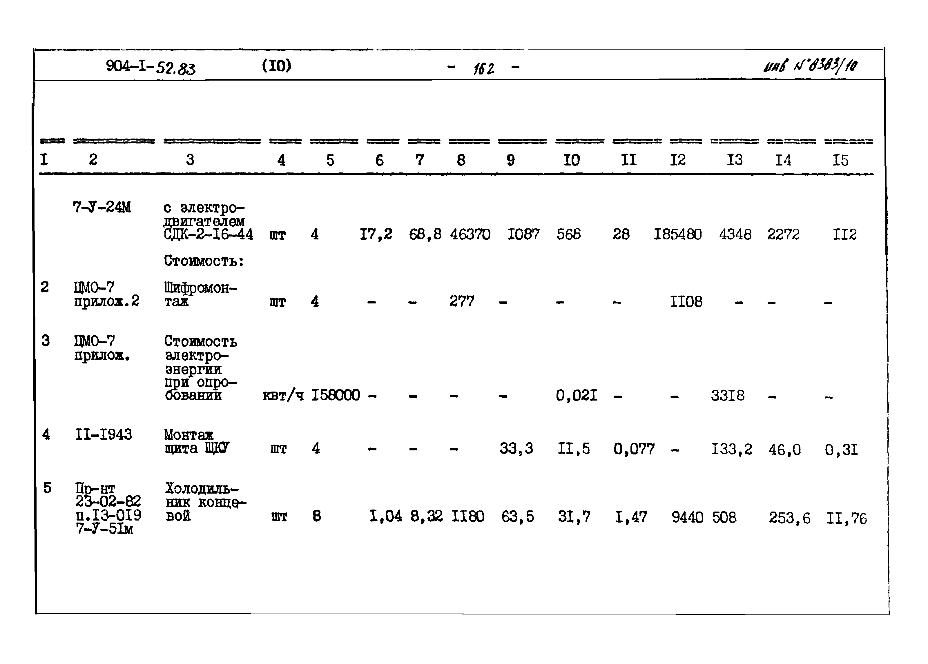 Типовой проект 904-1-52.83