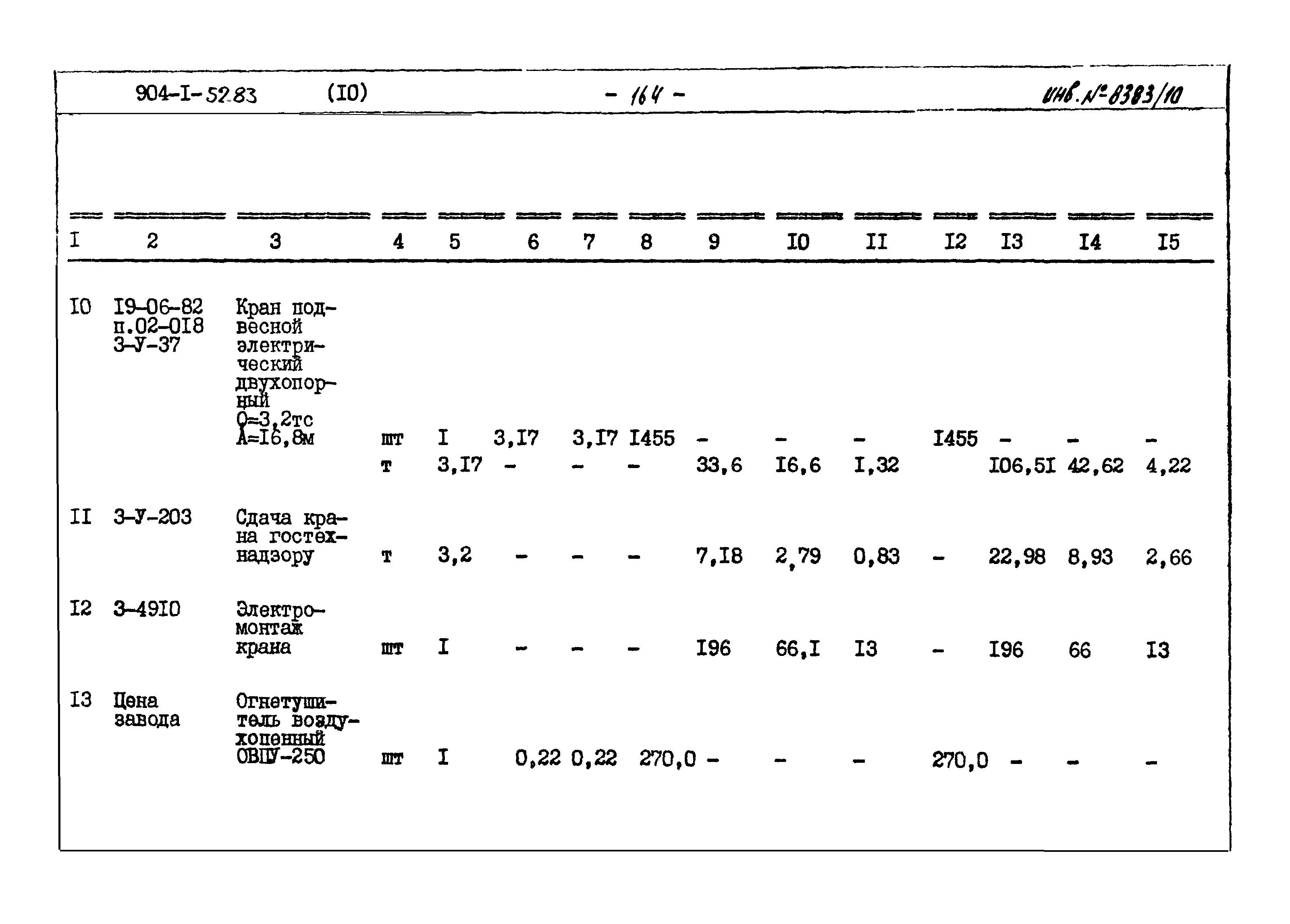 Типовой проект 904-1-52.83