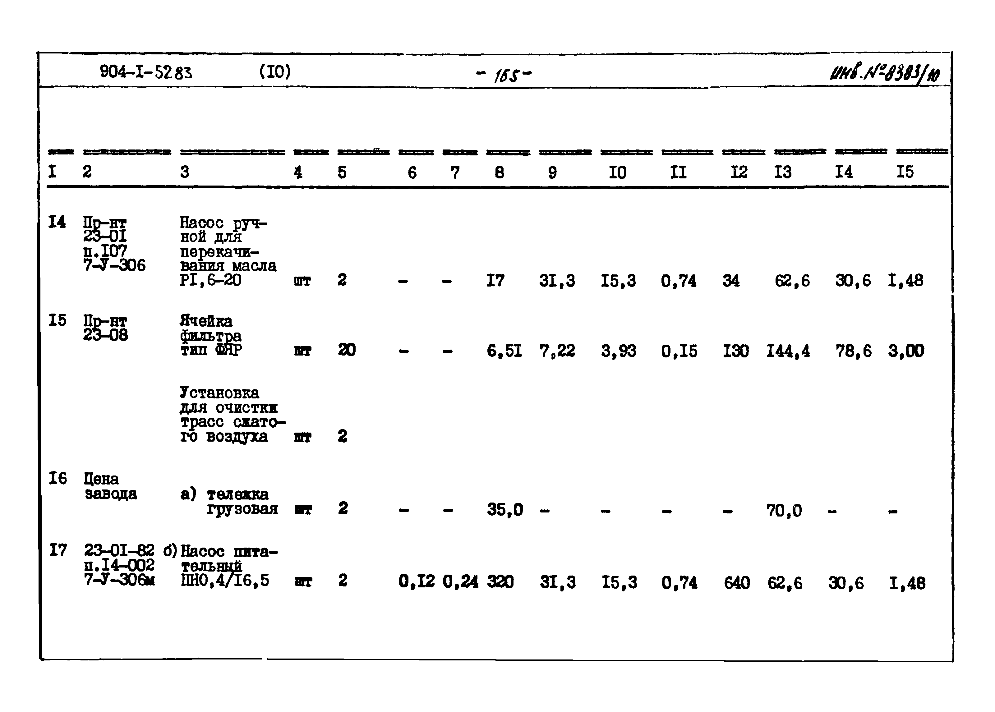 Типовой проект 904-1-52.83