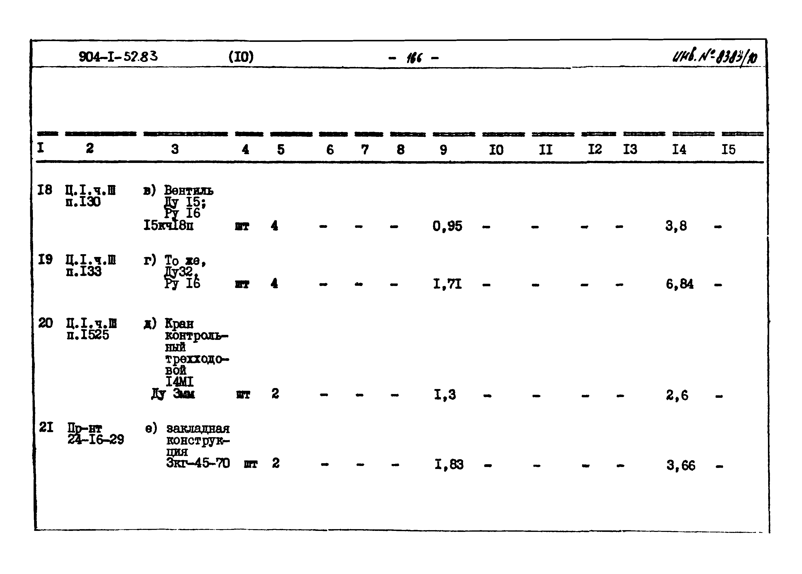 Типовой проект 904-1-52.83