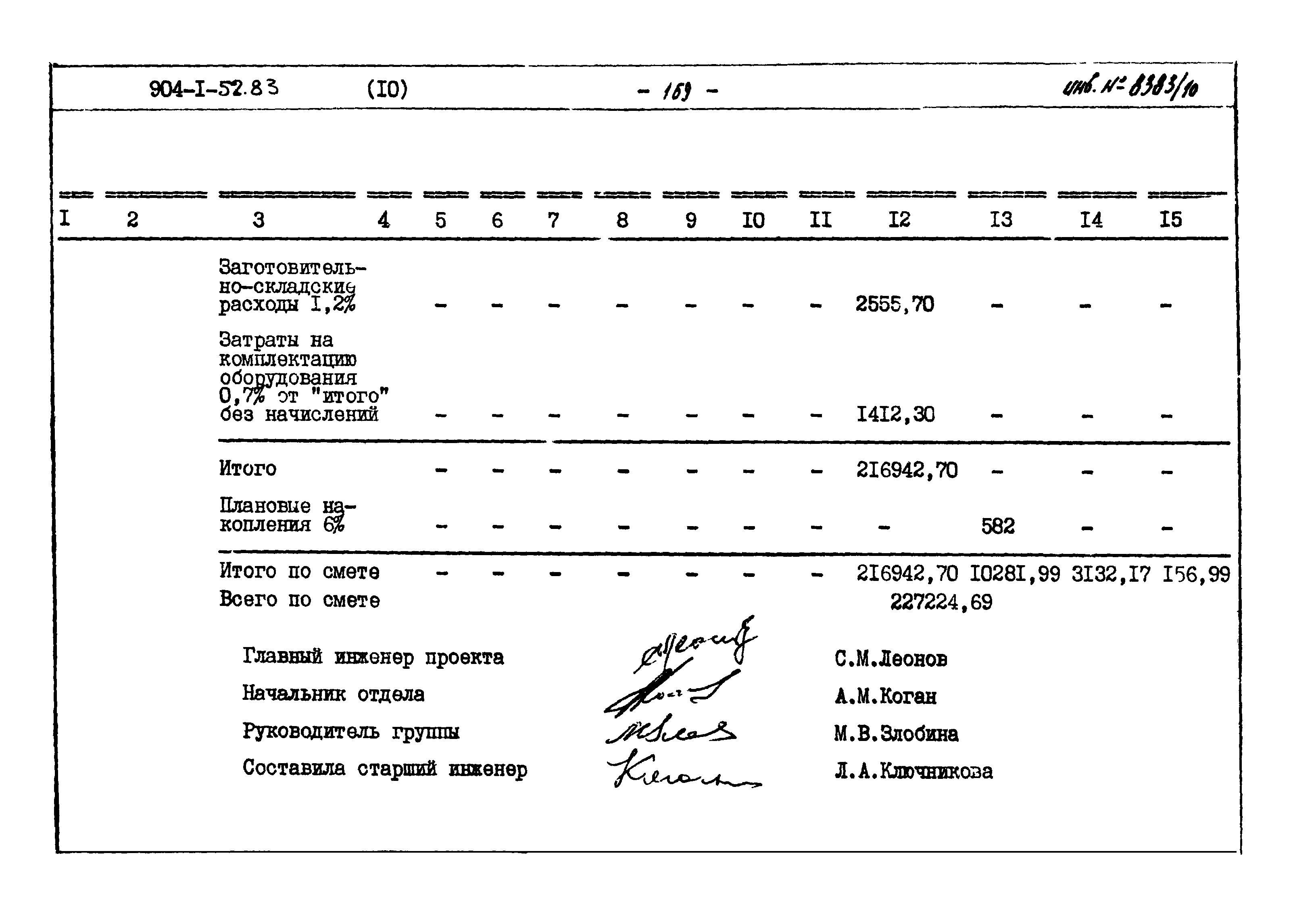 Типовой проект 904-1-52.83
