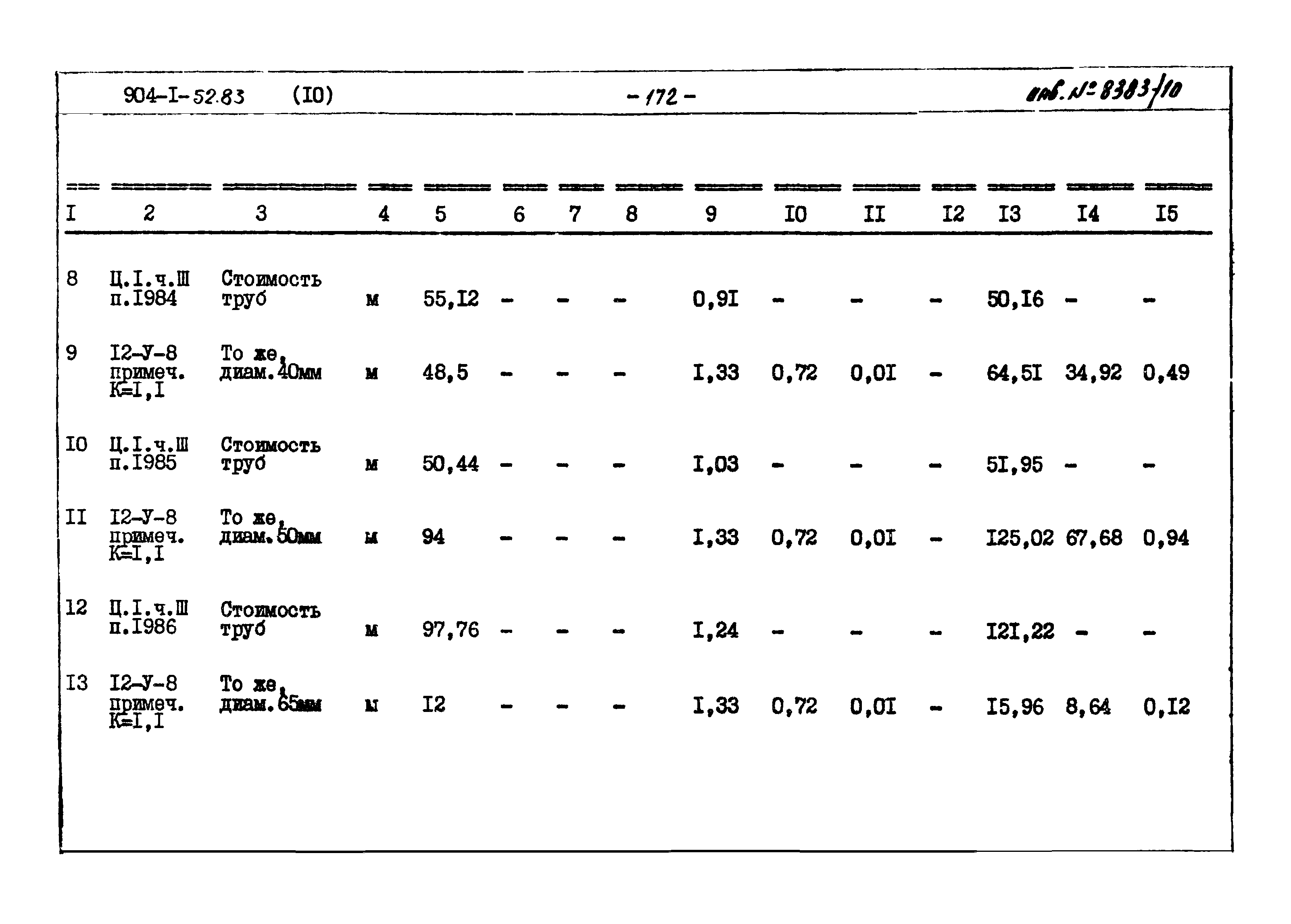 Типовой проект 904-1-52.83