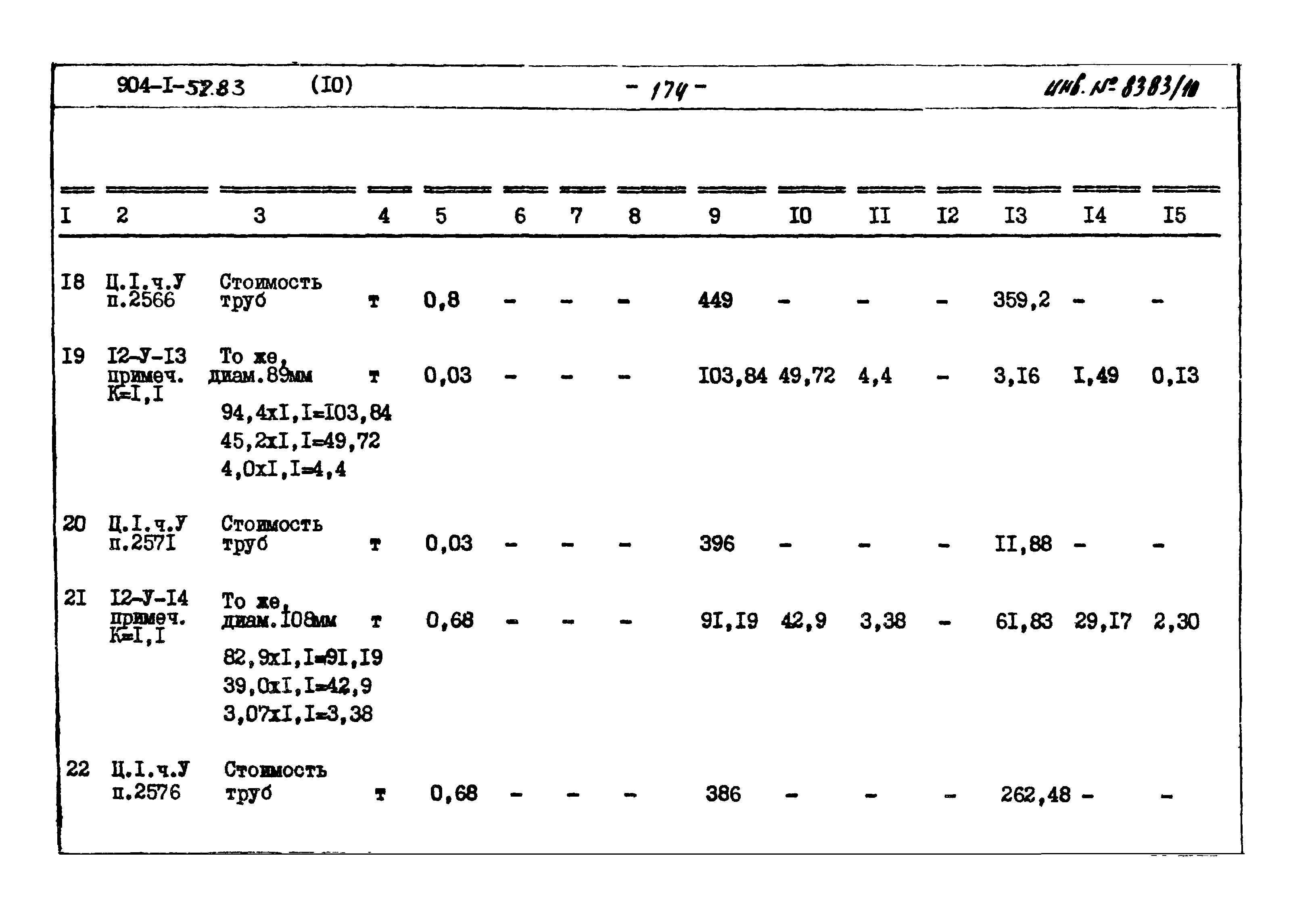 Типовой проект 904-1-52.83