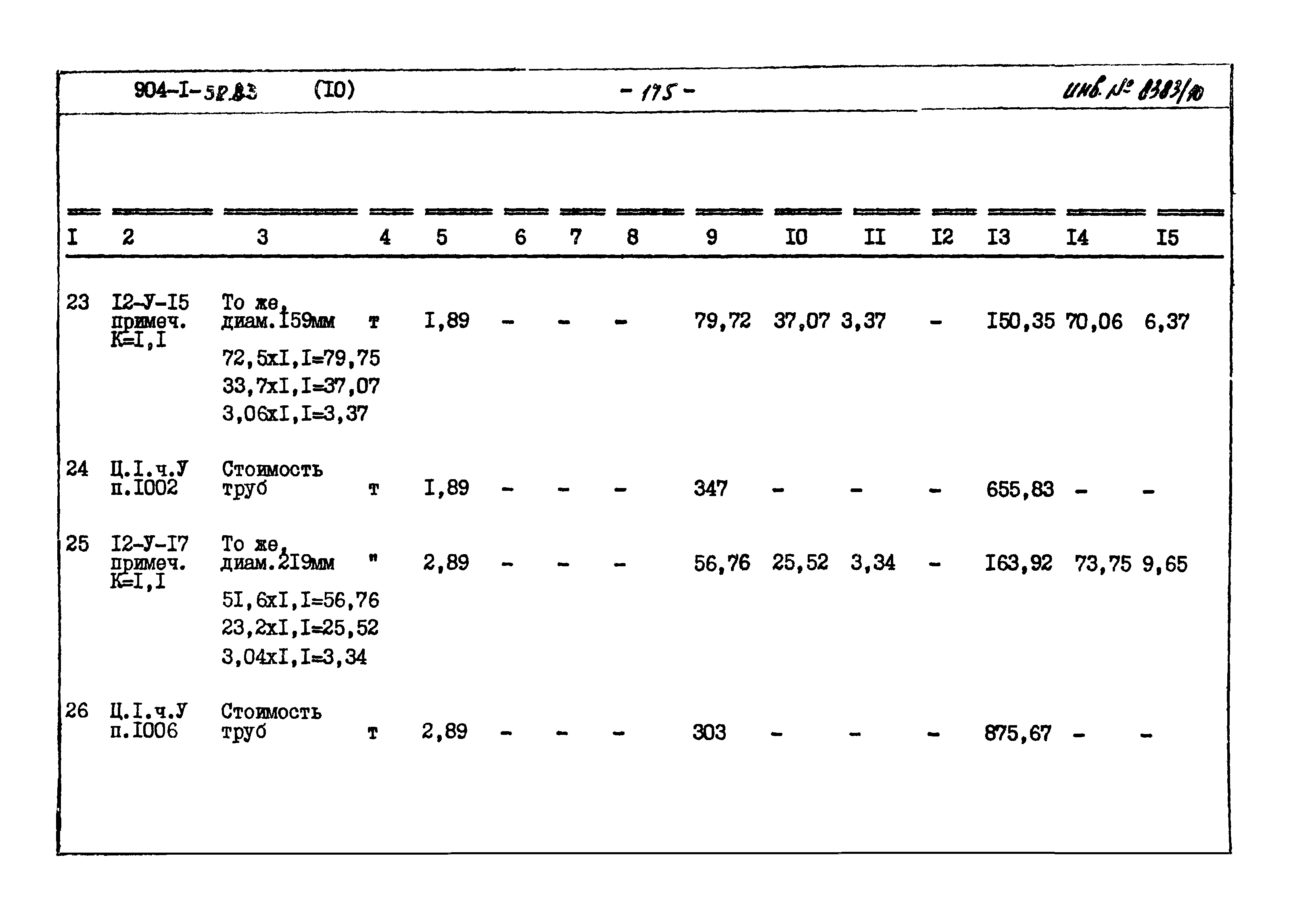 Типовой проект 904-1-52.83