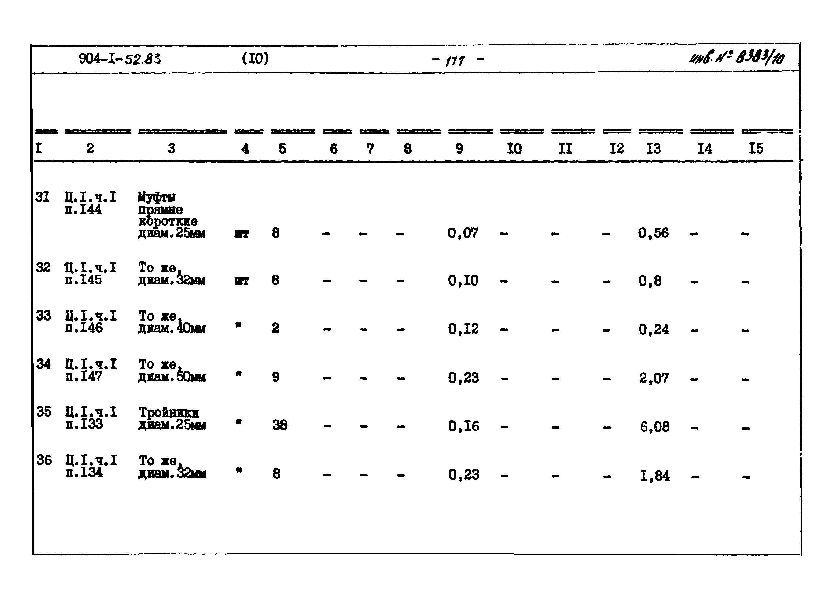 Типовой проект 904-1-52.83