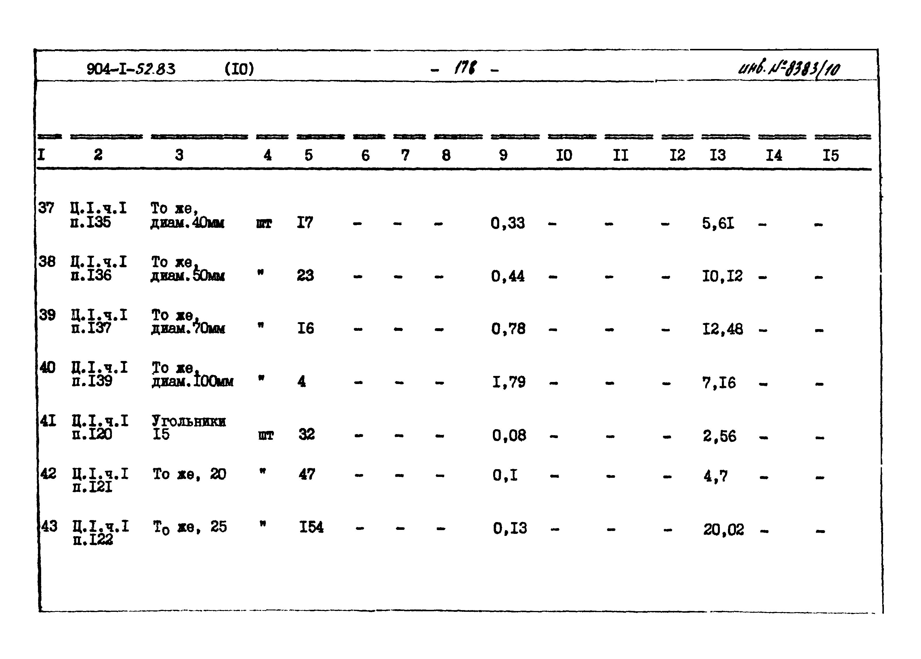 Типовой проект 904-1-52.83