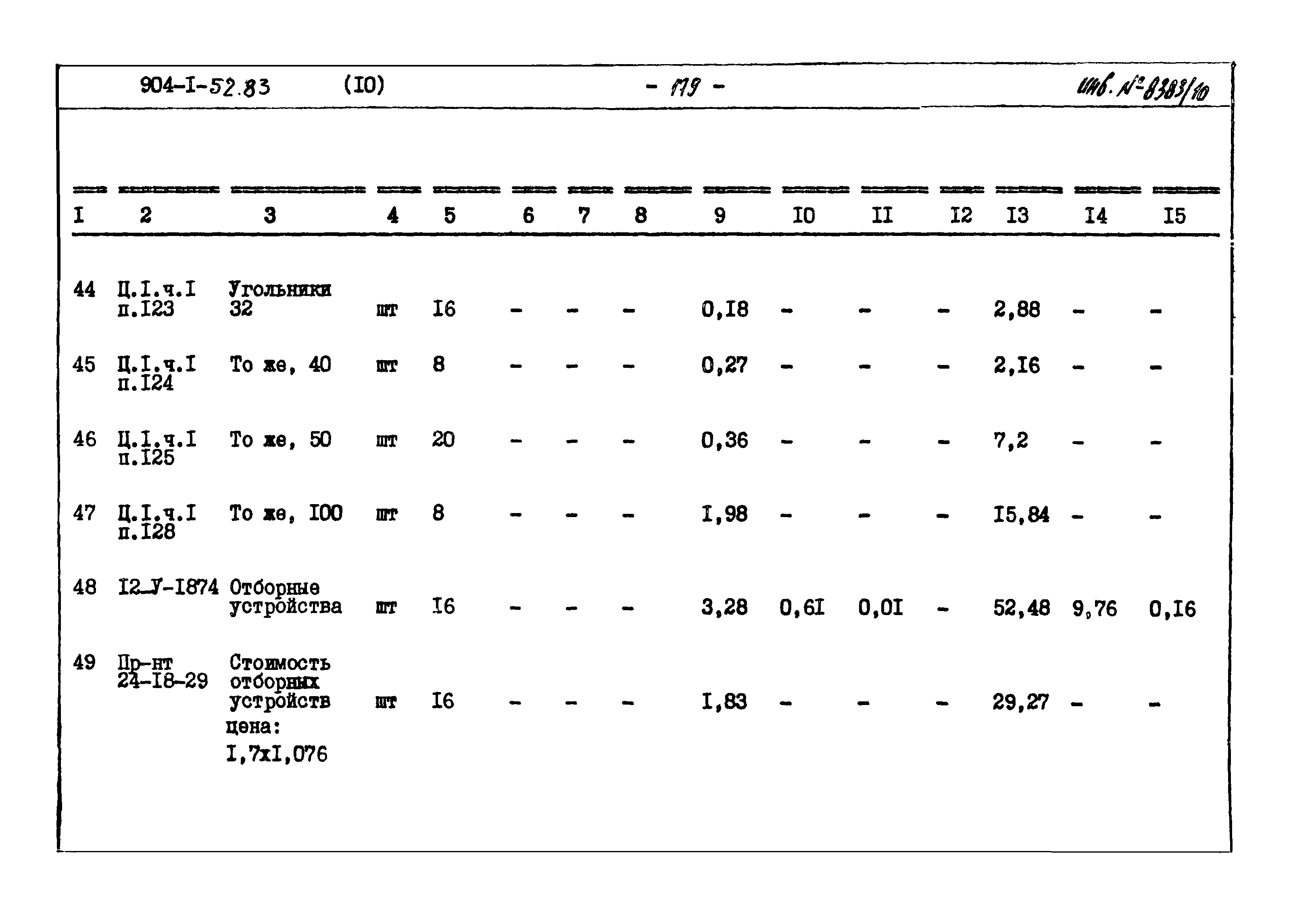 Типовой проект 904-1-52.83