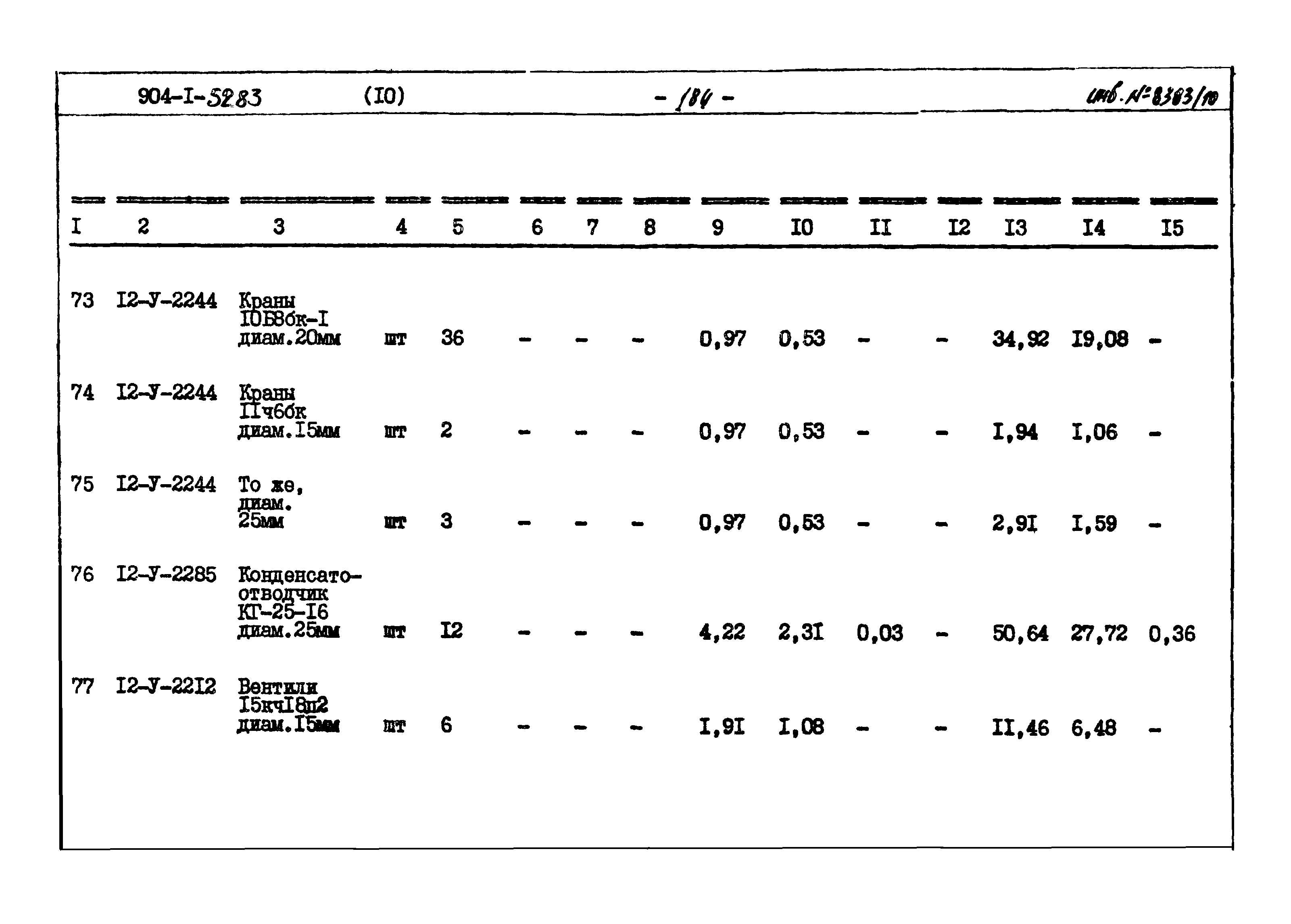 Типовой проект 904-1-52.83