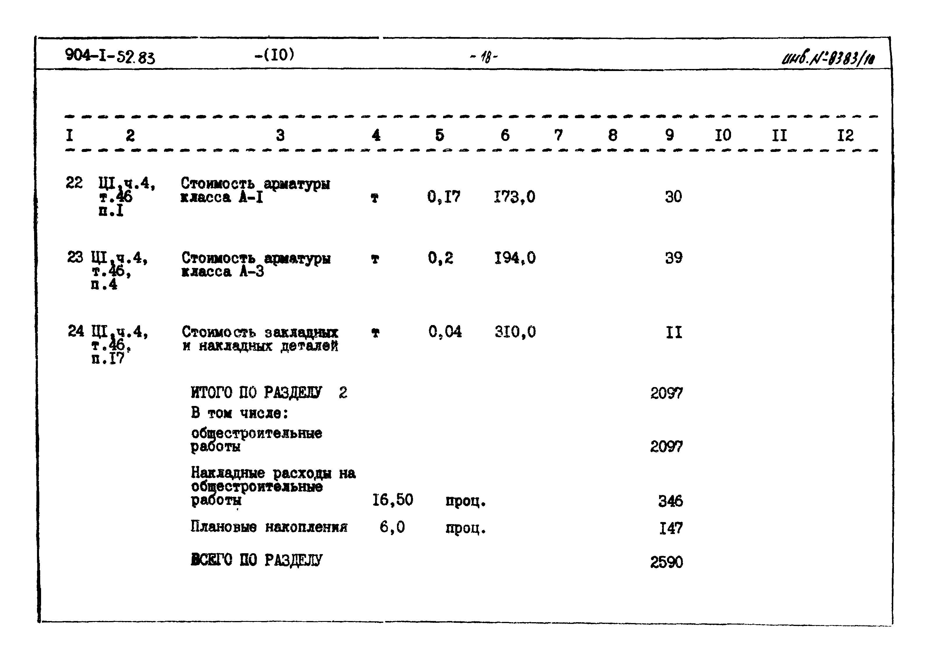 Типовой проект 904-1-52.83