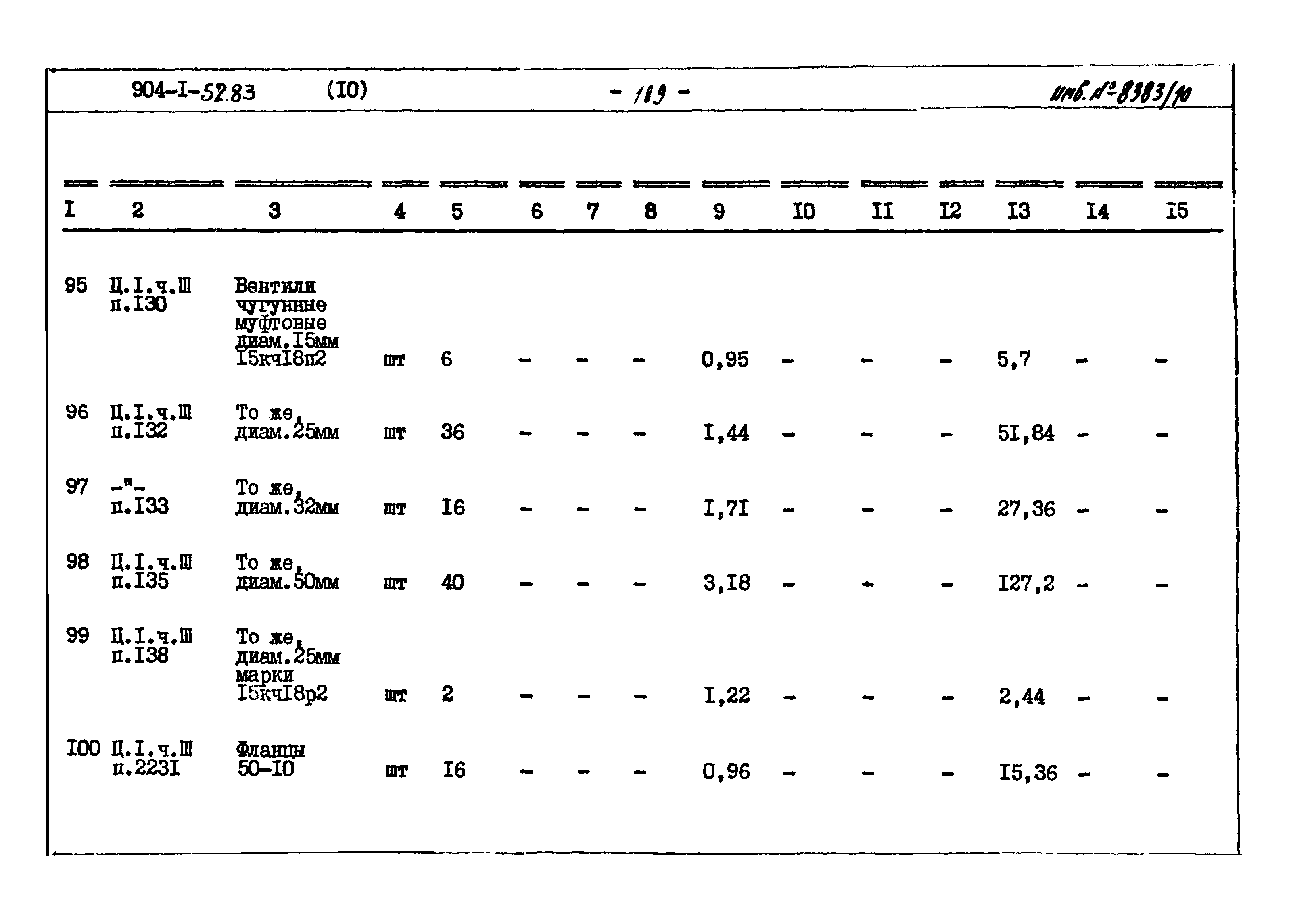 Типовой проект 904-1-52.83