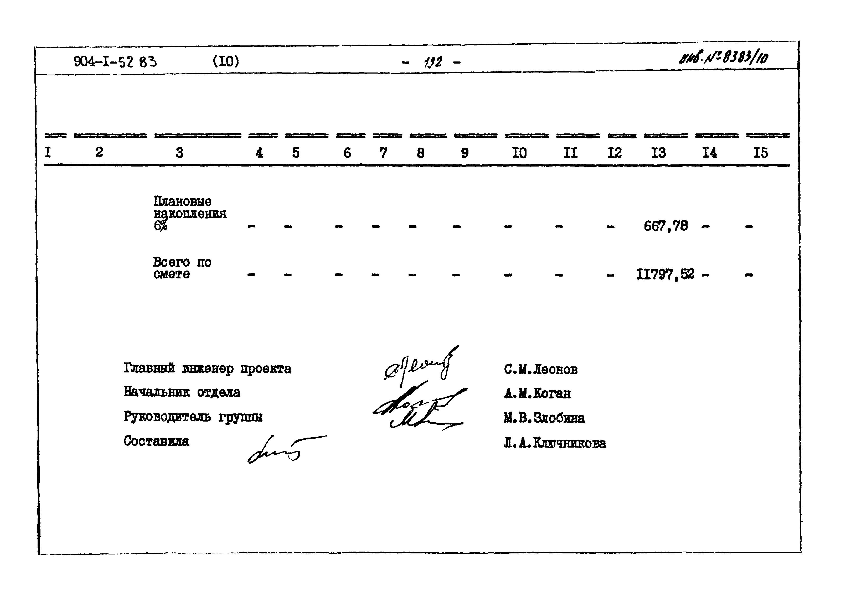 Типовой проект 904-1-52.83