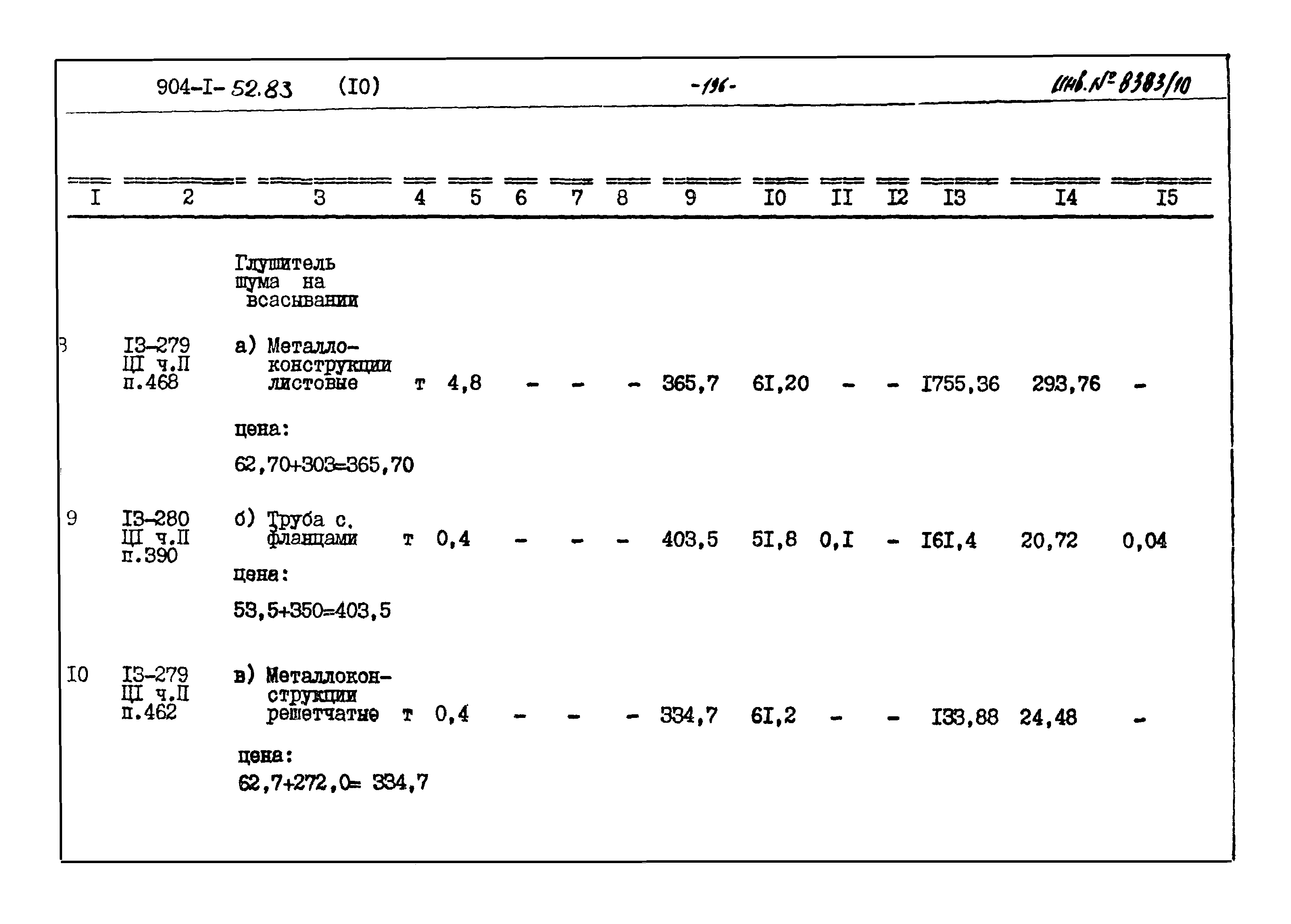 Типовой проект 904-1-52.83