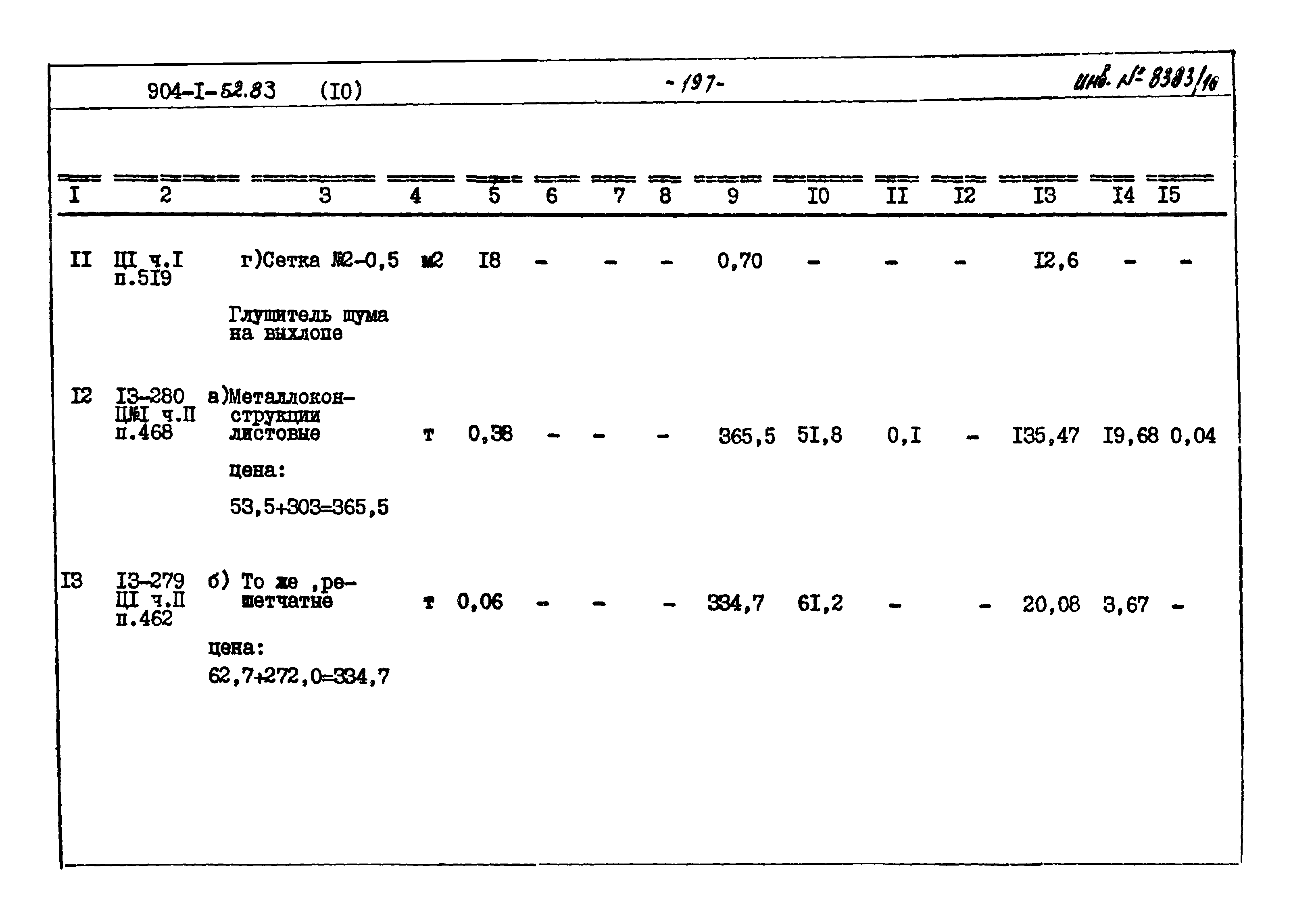 Типовой проект 904-1-52.83