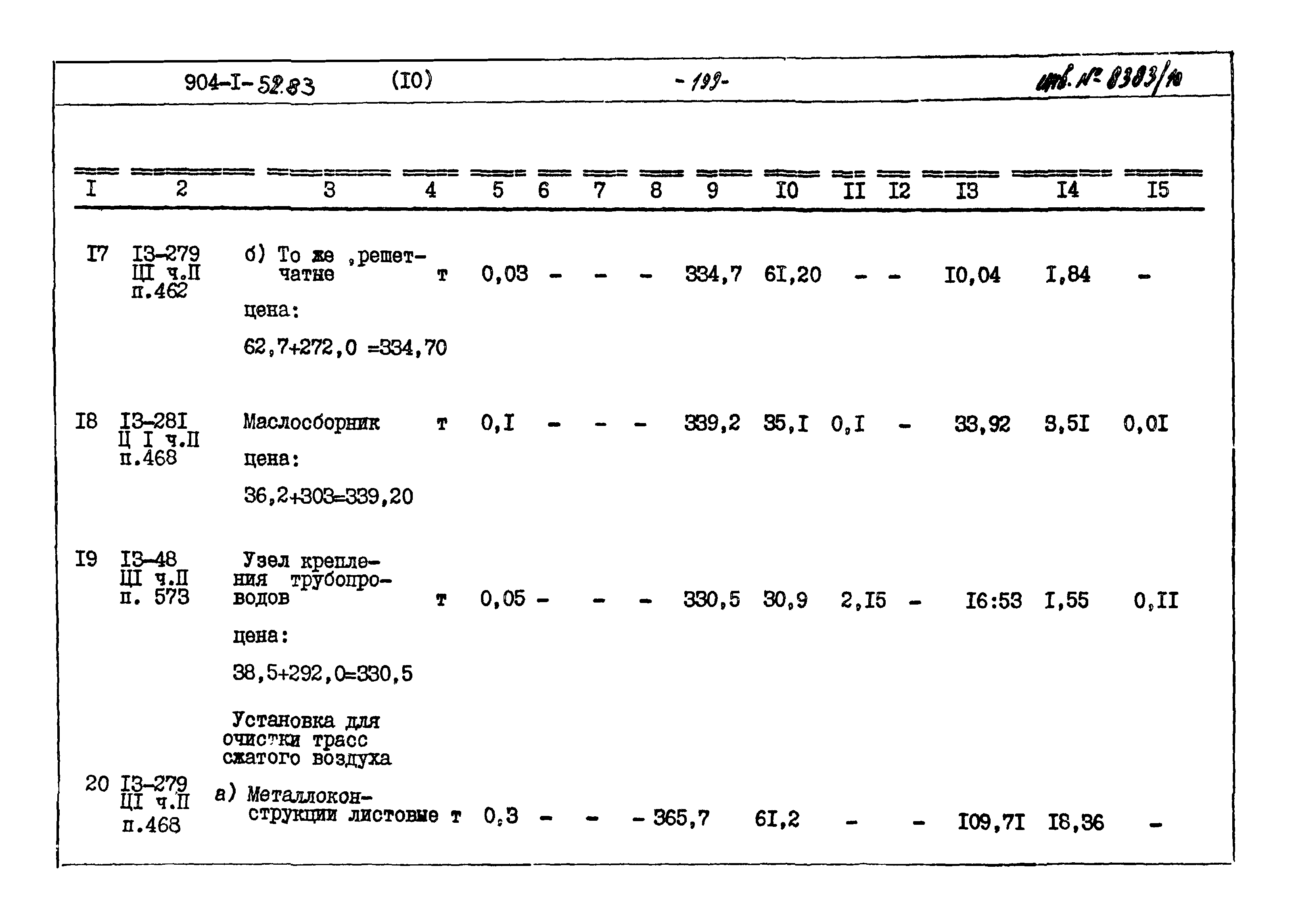 Типовой проект 904-1-52.83