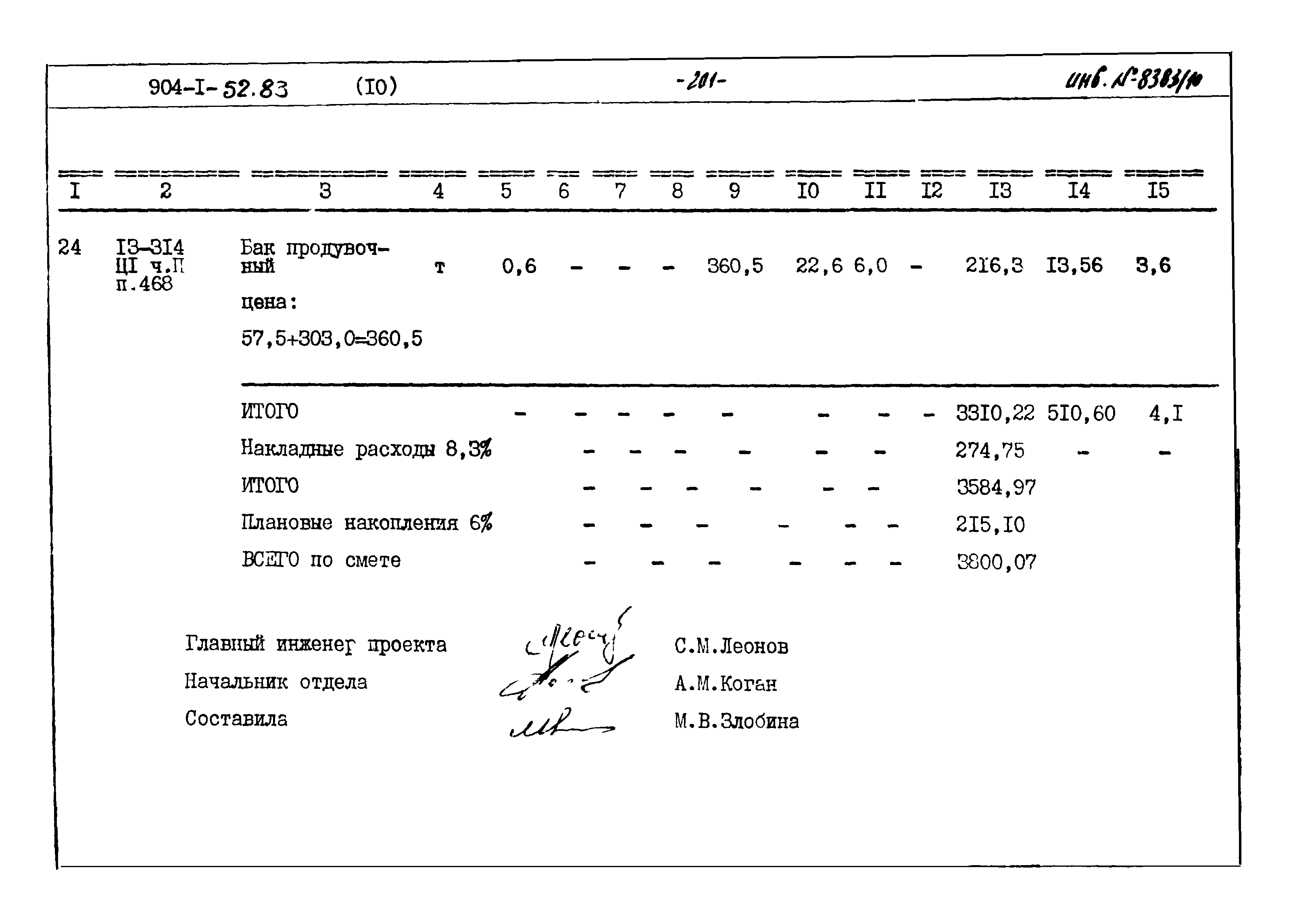 Типовой проект 904-1-52.83