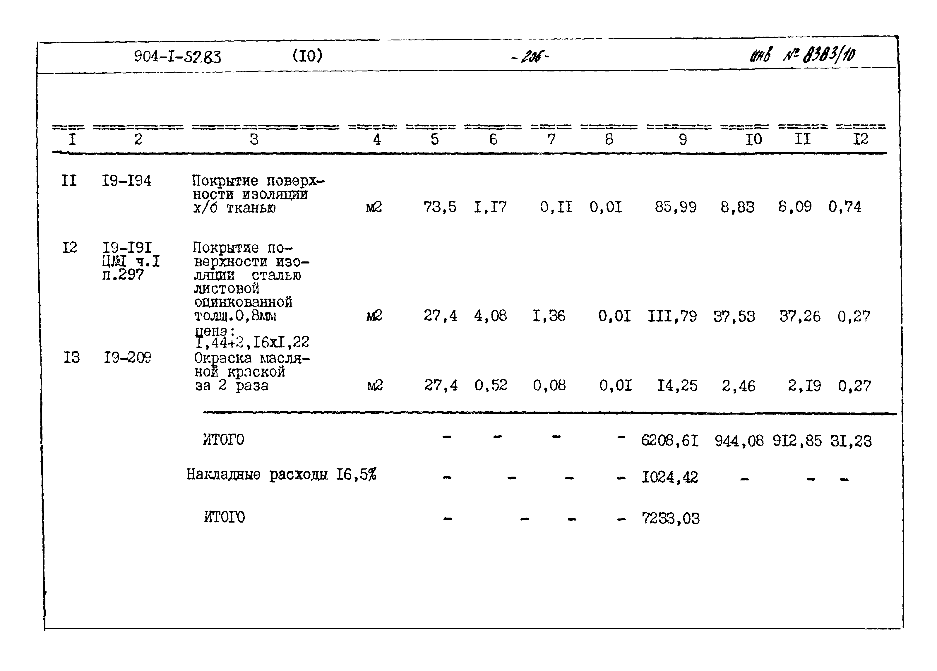 Типовой проект 904-1-52.83