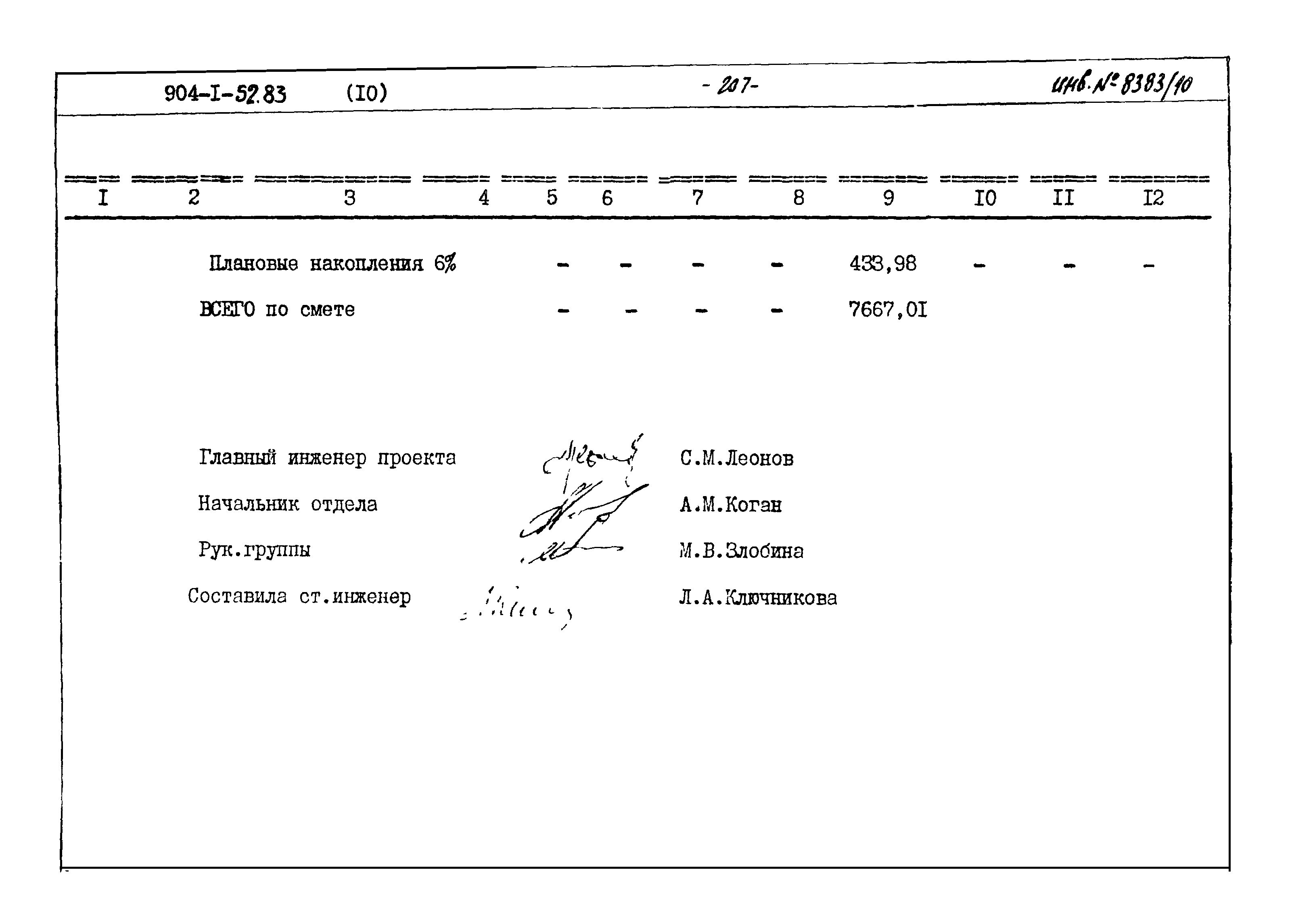 Типовой проект 904-1-52.83