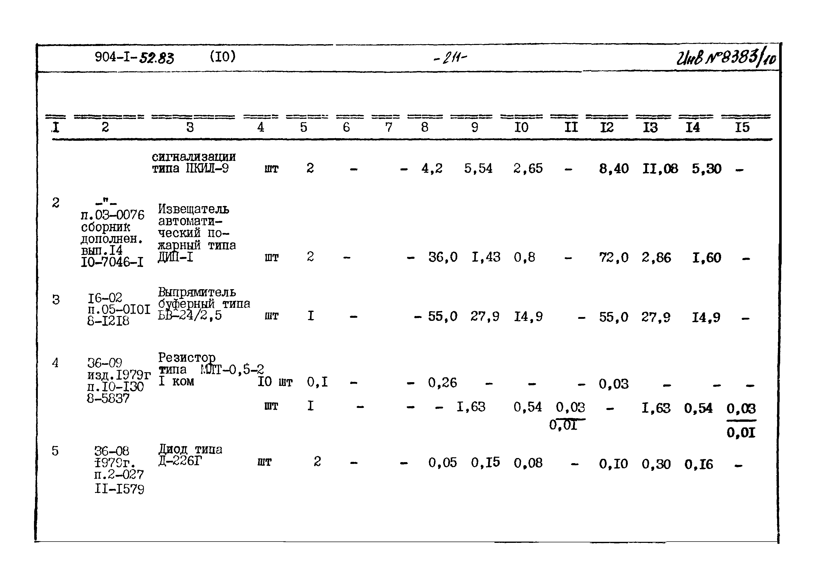 Типовой проект 904-1-52.83
