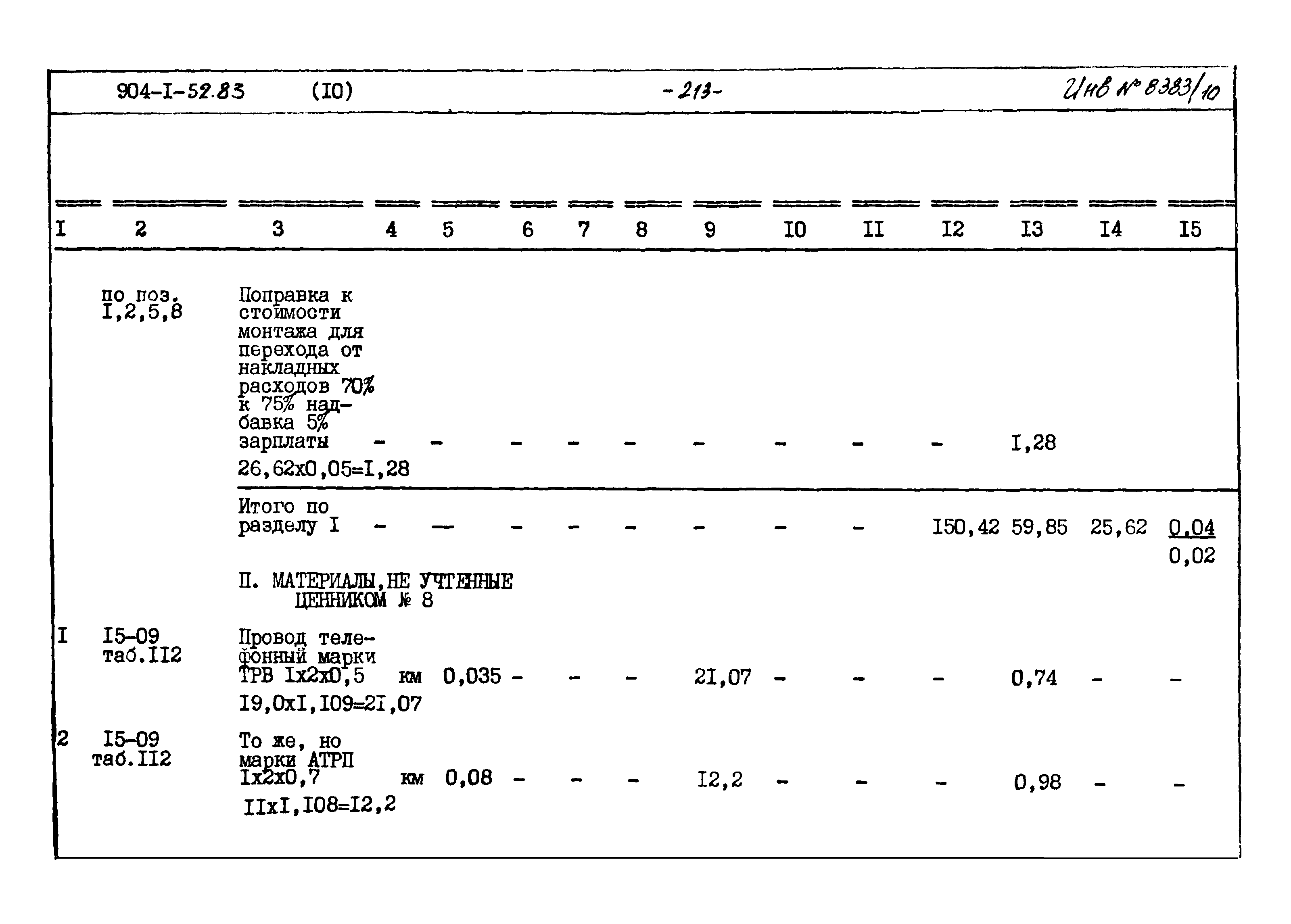Типовой проект 904-1-52.83