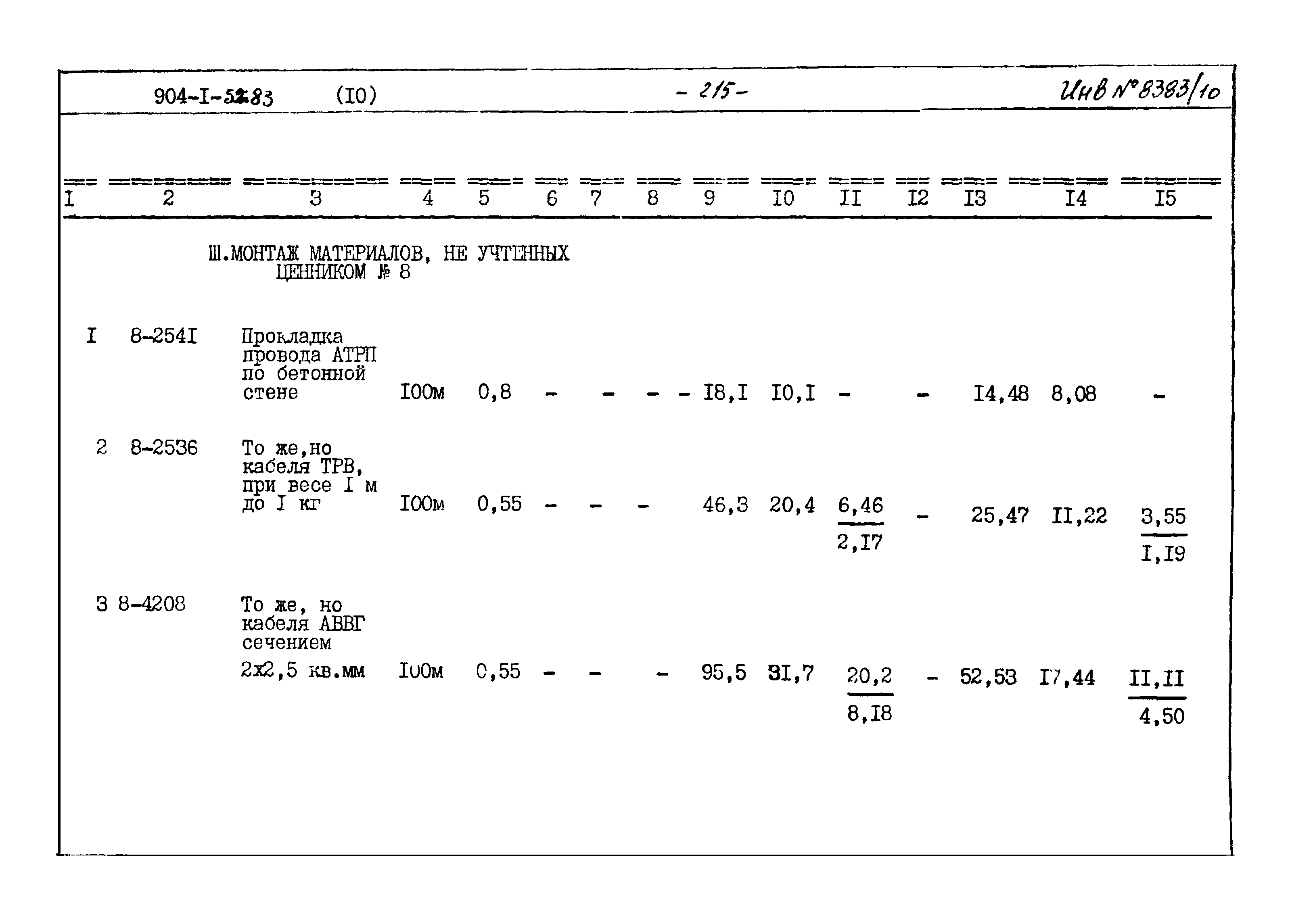 Типовой проект 904-1-52.83