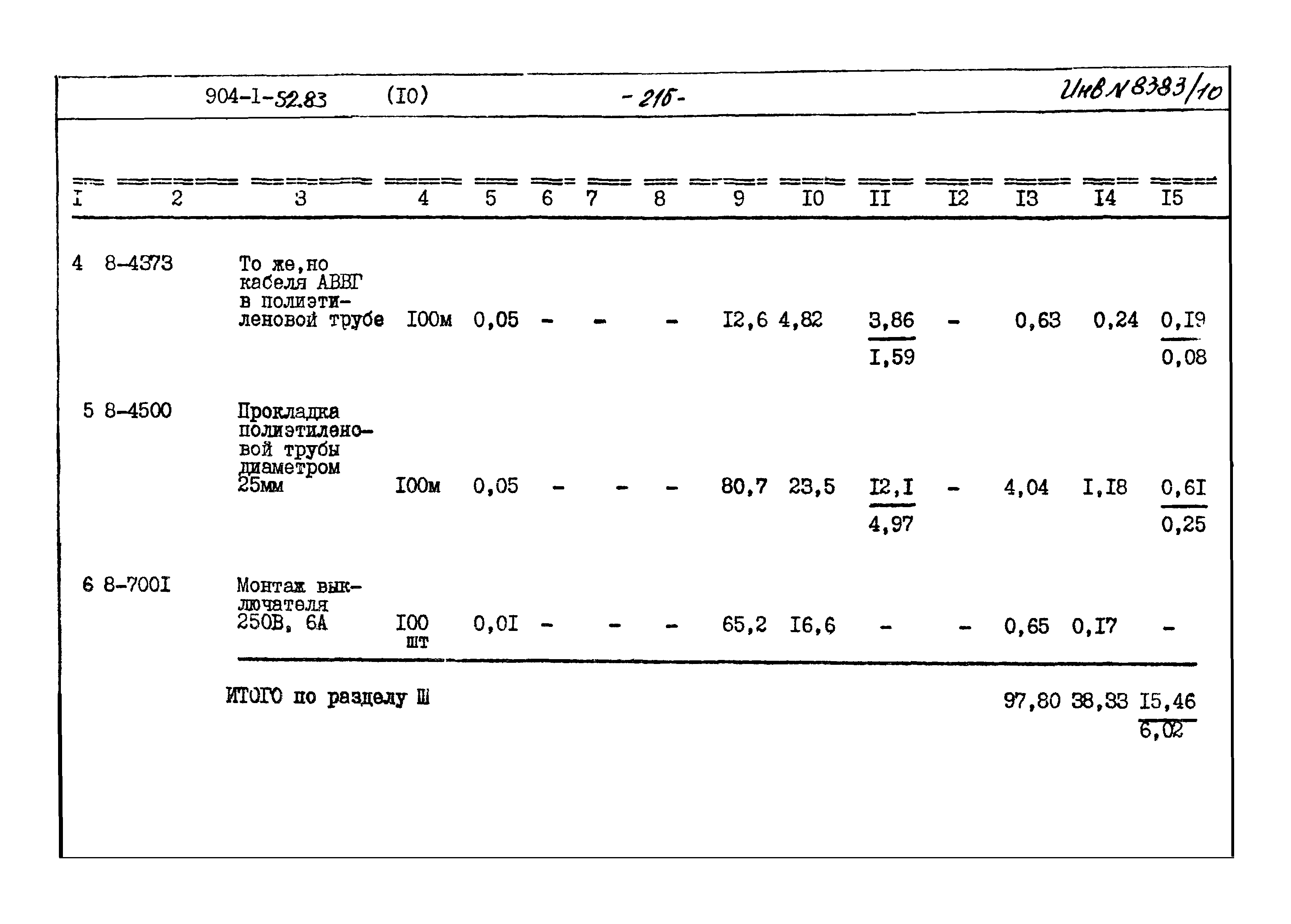 Типовой проект 904-1-52.83