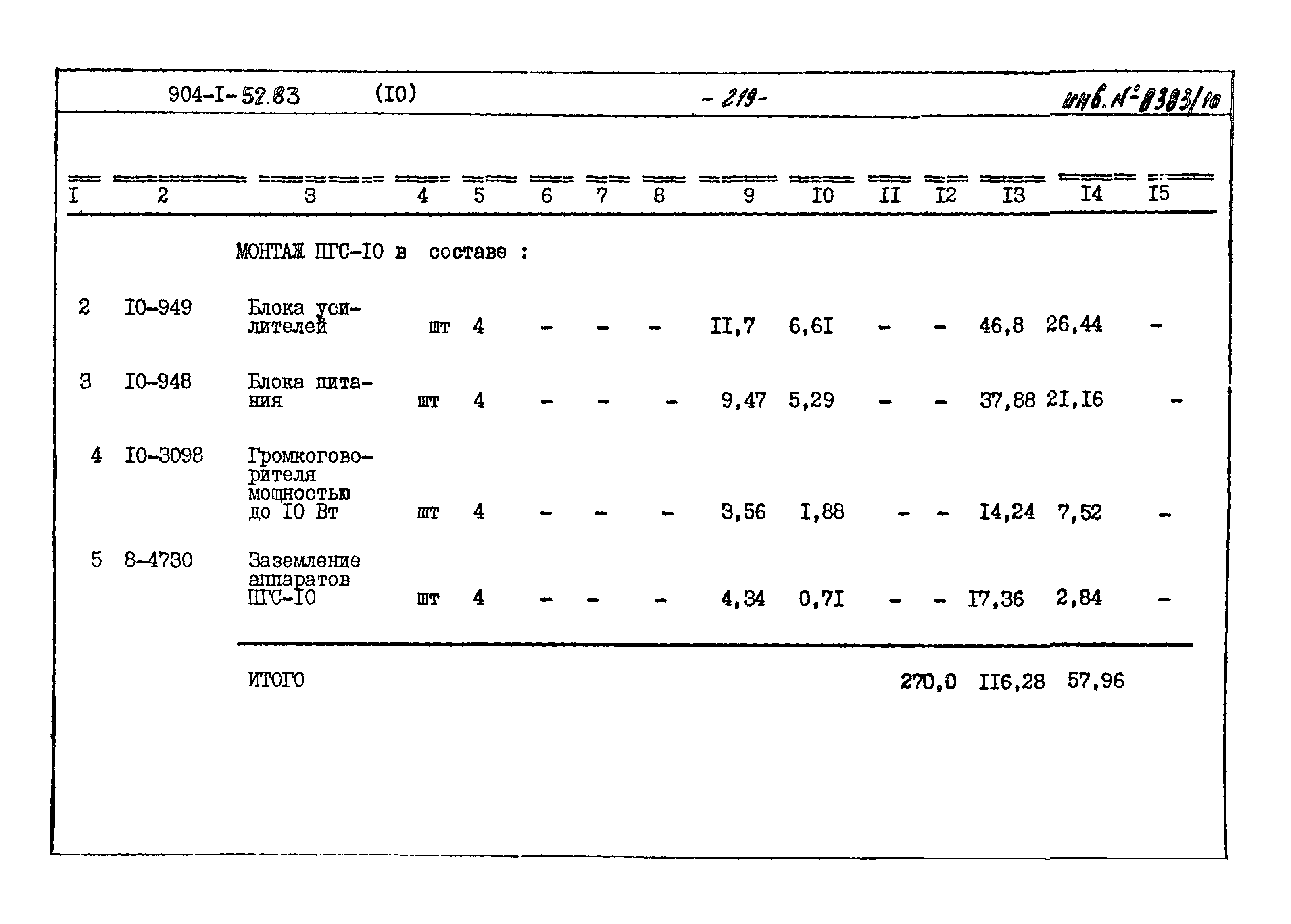 Типовой проект 904-1-52.83