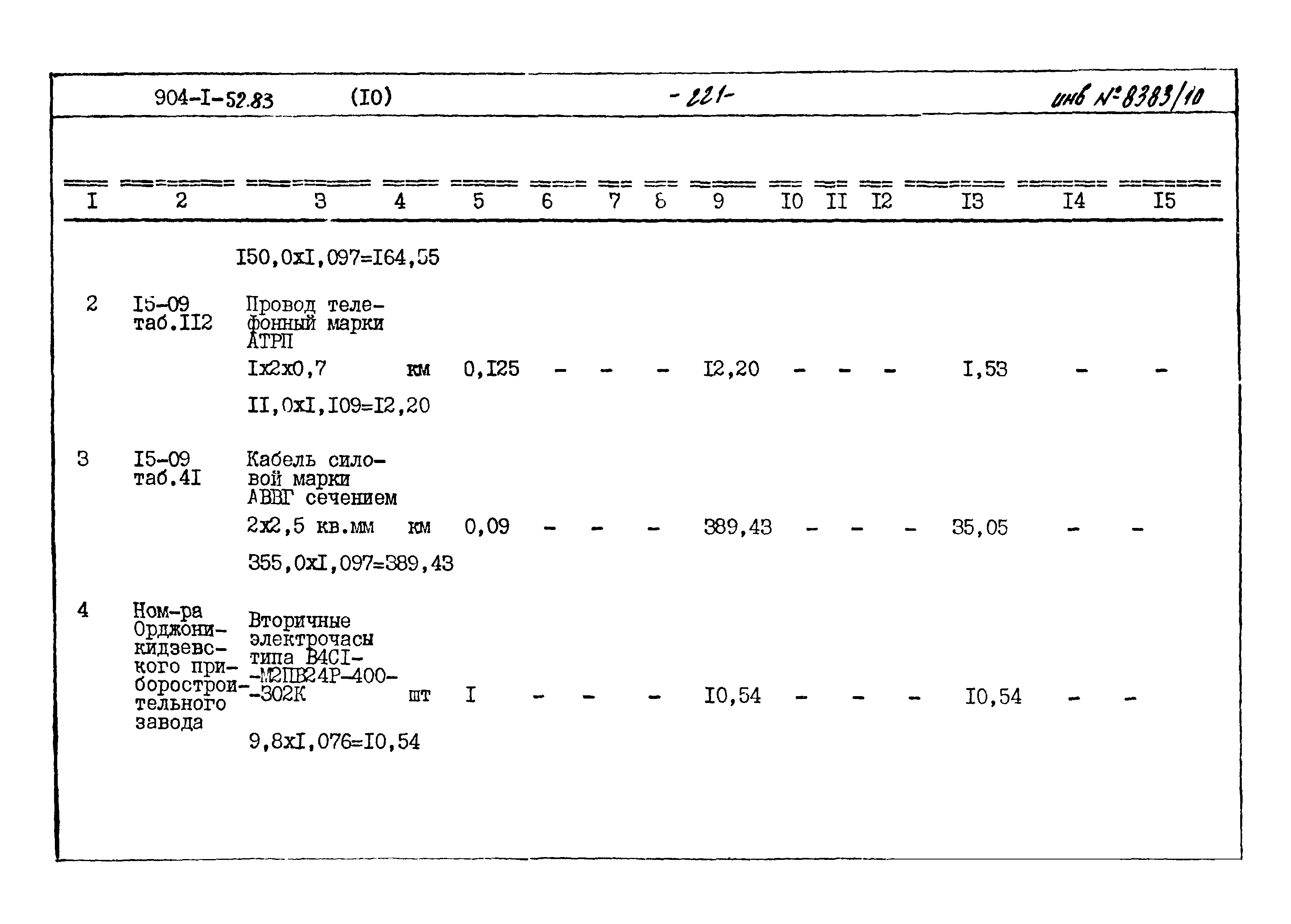 Типовой проект 904-1-52.83
