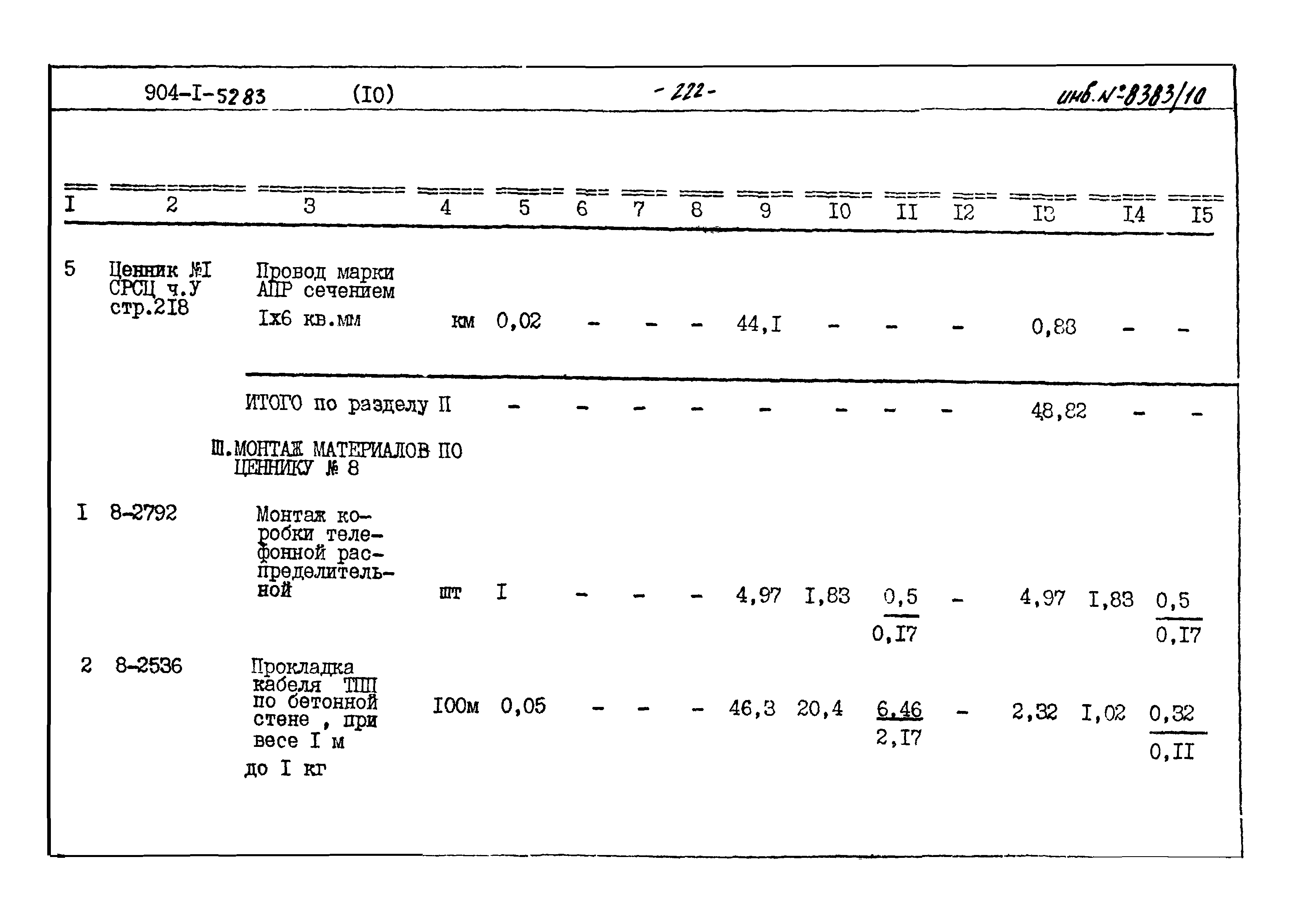 Типовой проект 904-1-52.83