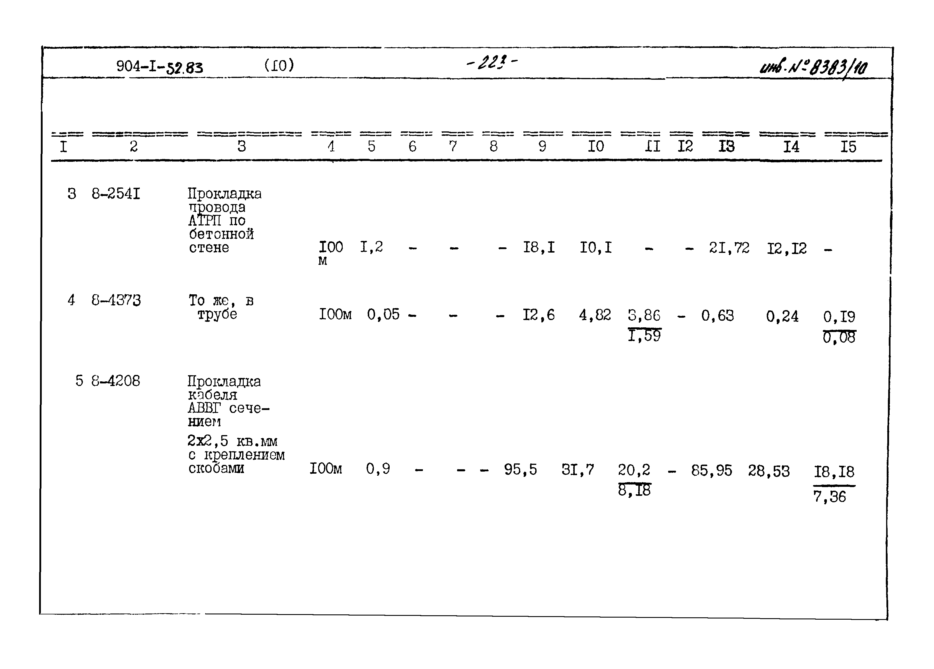 Типовой проект 904-1-52.83